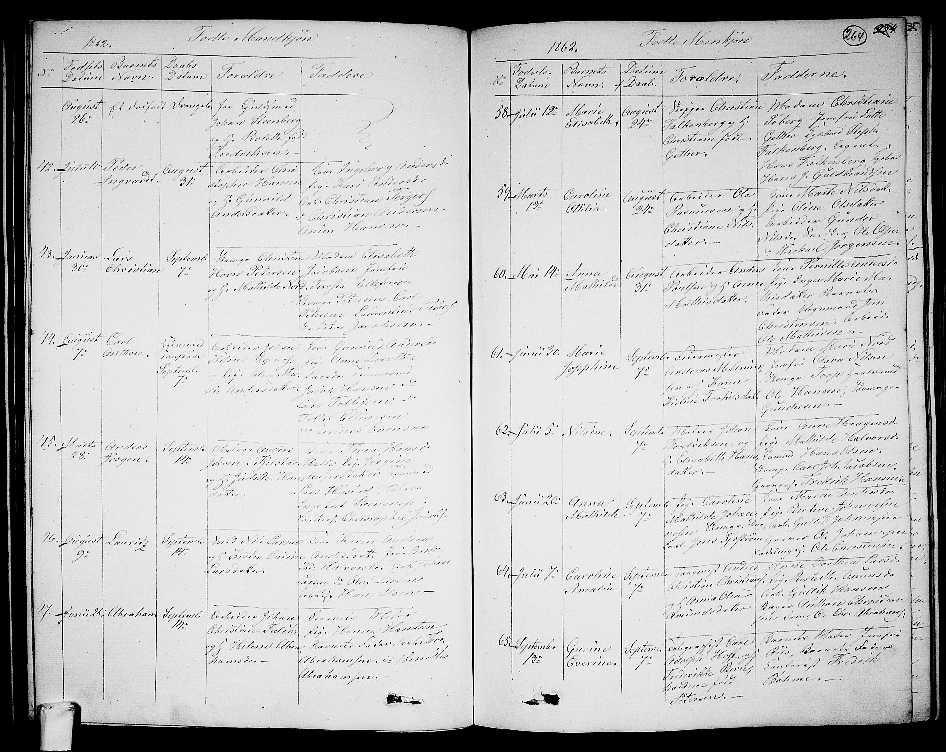 Larvik kirkebøker, AV/SAKO-A-352/G/Ga/L0003a: Parish register (copy) no. I 3A, 1830-1870, p. 264