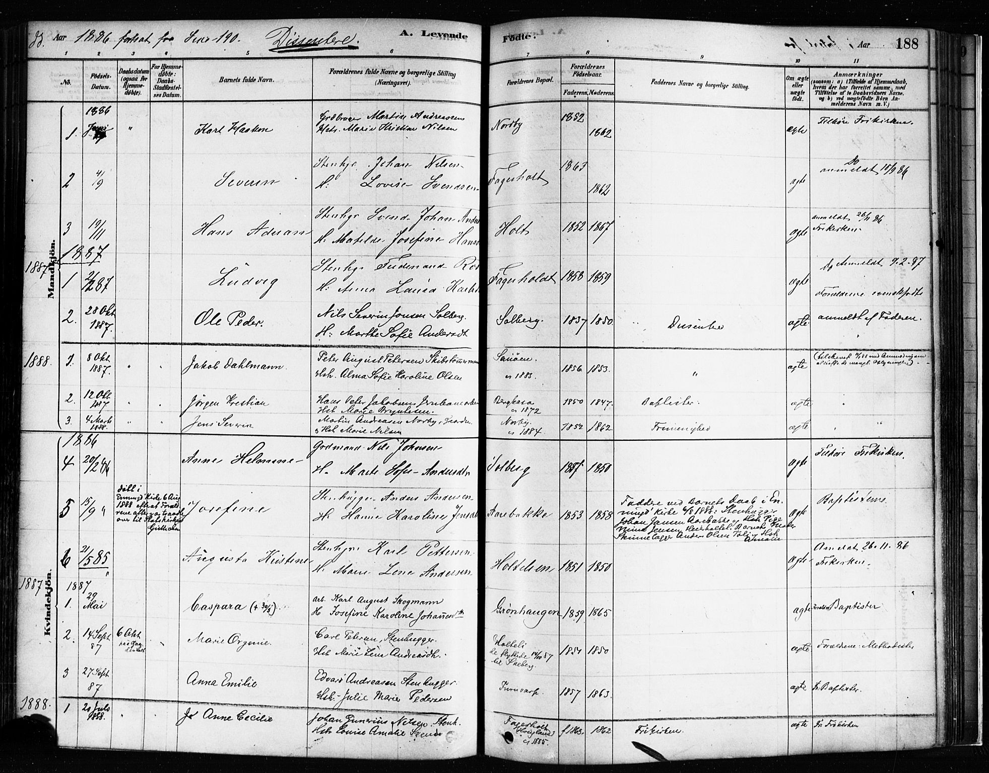 Idd prestekontor Kirkebøker, SAO/A-10911/F/Fc/L0006a: Parish register (official) no. III 6A, 1878-1903, p. 188