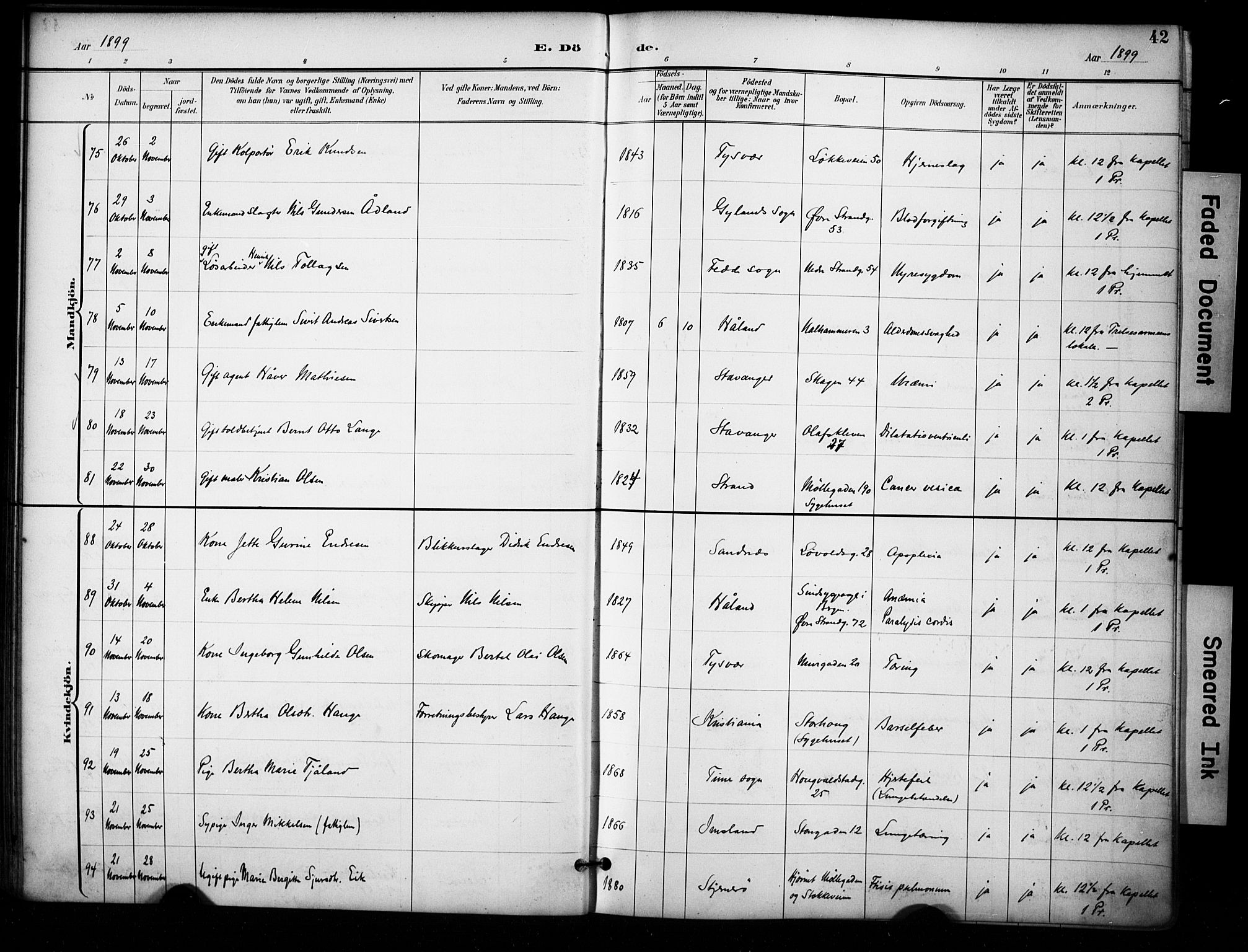 Domkirken sokneprestkontor, SAST/A-101812/001/30/30BA/L0032: Parish register (official) no. A 31, 1896-1917, p. 42
