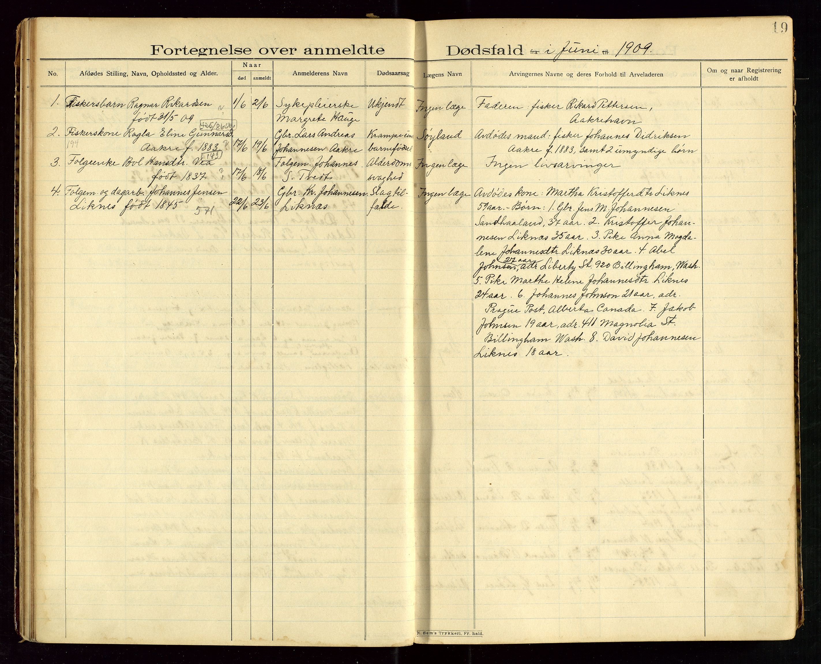 Skudenes lensmannskontor, AV/SAST-A-100444/Gga/L0003: "Dødsfalds-Protokol", 1908-1912, p. 19