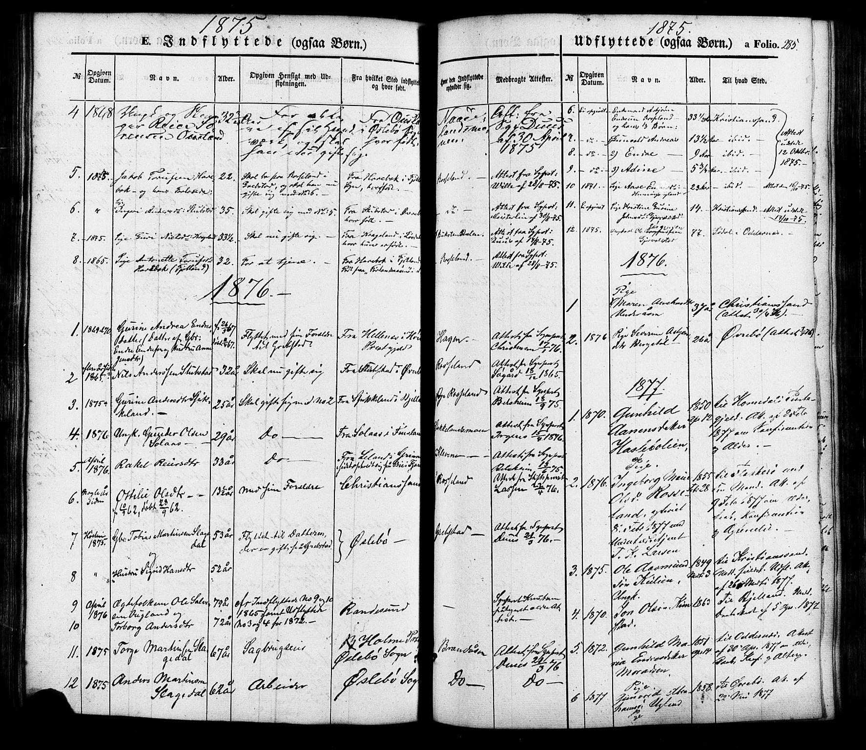 Søgne sokneprestkontor, SAK/1111-0037/F/Fa/Faa/L0002: Parish register (official) no. A 2, 1854-1882, p. 285
