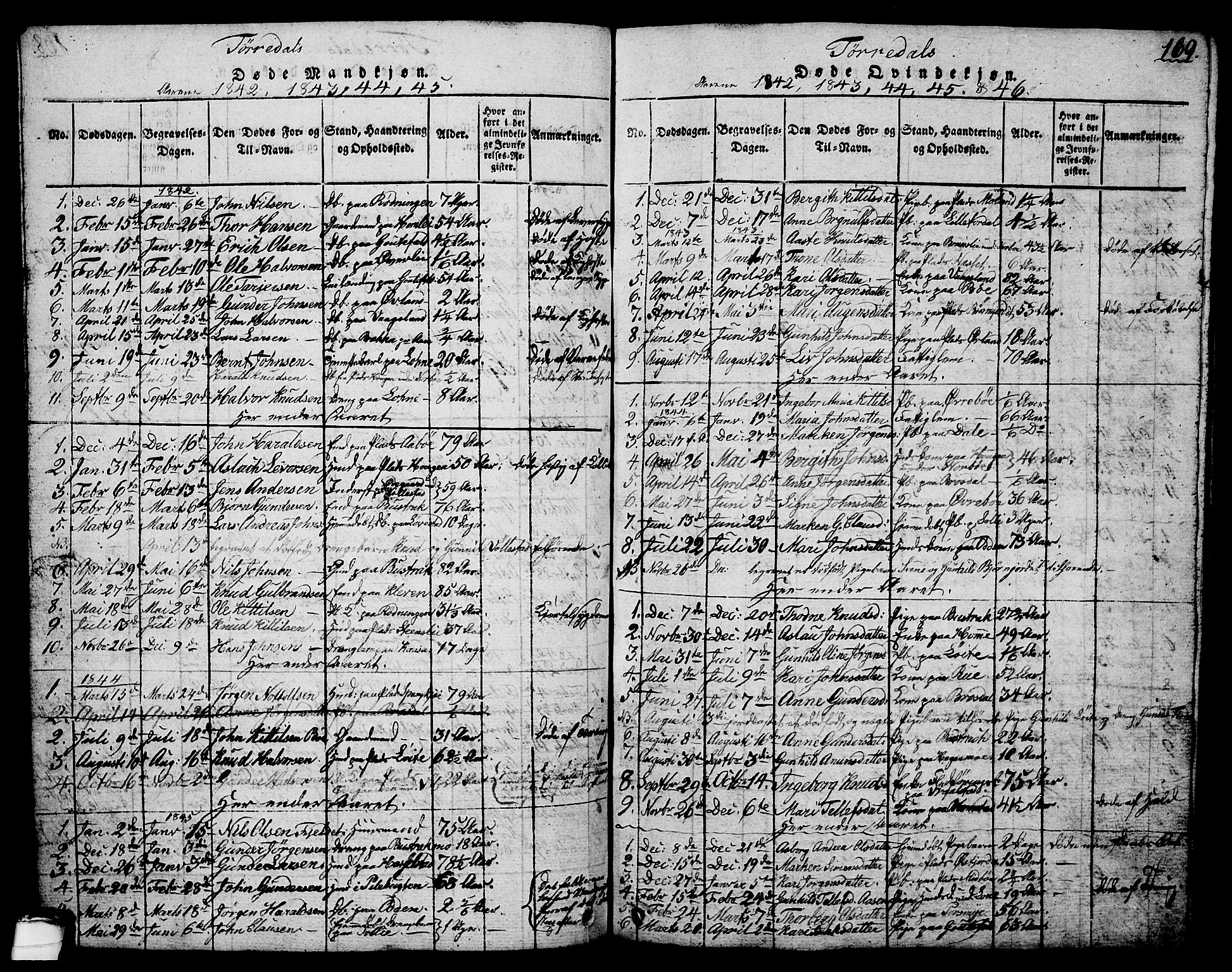 Drangedal kirkebøker, SAKO/A-258/G/Ga/L0001: Parish register (copy) no. I 1 /2, 1814-1856, p. 169
