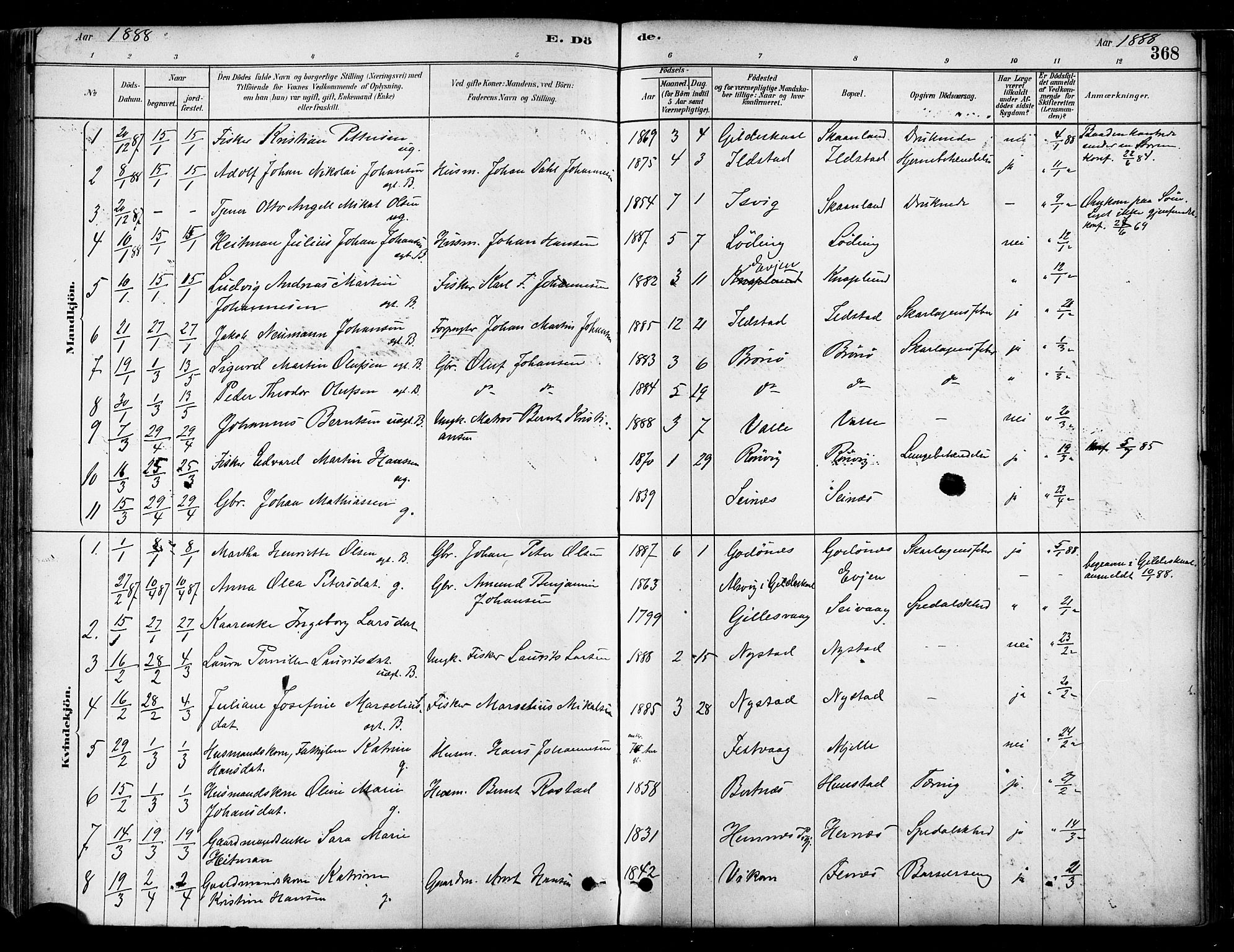 Ministerialprotokoller, klokkerbøker og fødselsregistre - Nordland, SAT/A-1459/802/L0054: Parish register (official) no. 802A01, 1879-1893, p. 368