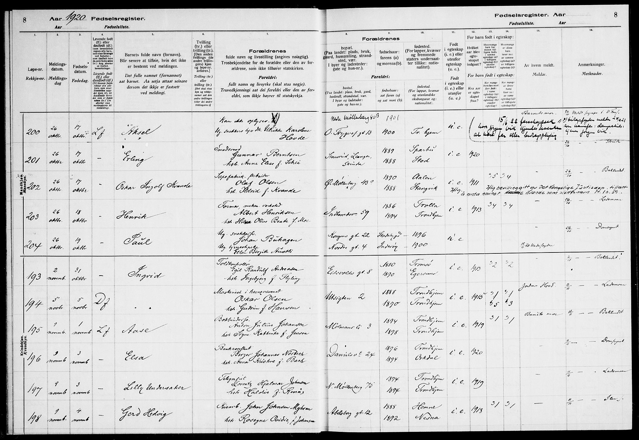 Ministerialprotokoller, klokkerbøker og fødselsregistre - Sør-Trøndelag, AV/SAT-A-1456/600/L0003: Birth register no. 600.II.4.2, 1920-1924, p. 8