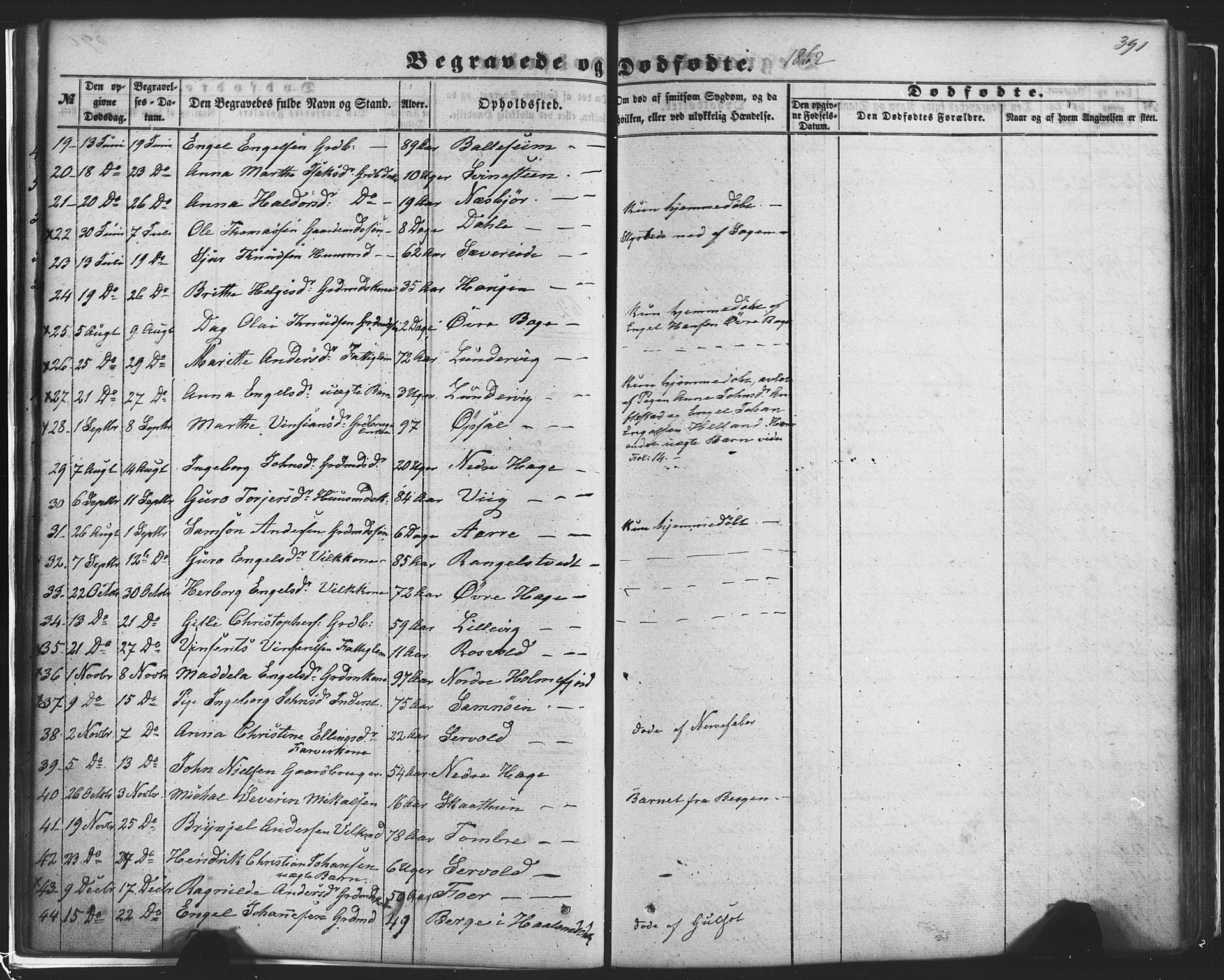 Fusa sokneprestembete, AV/SAB-A-75401/H/Haa: Parish register (official) no. A 1II, 1855-1879, p. 391