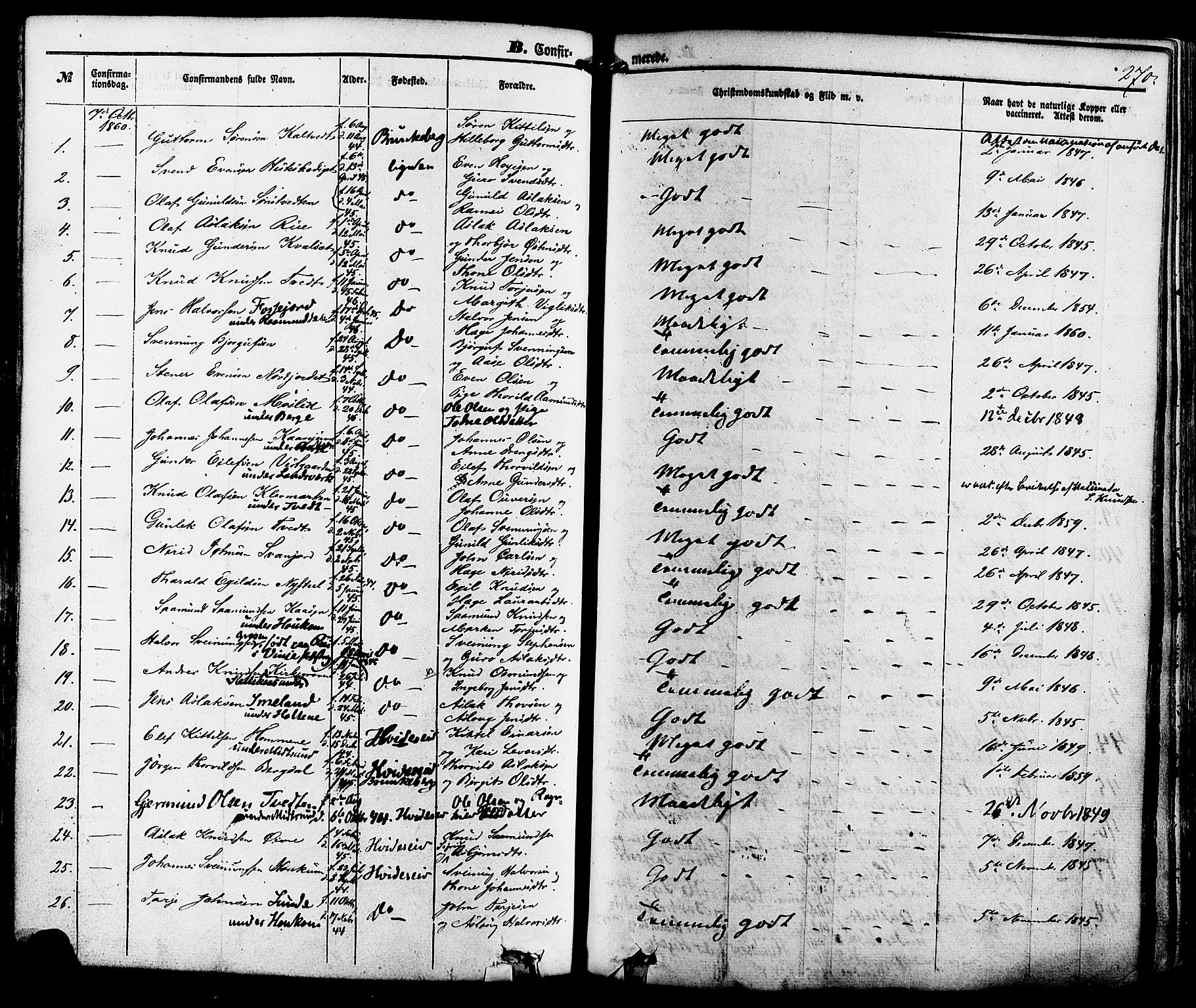 Kviteseid kirkebøker, SAKO/A-276/F/Fa/L0007: Parish register (official) no. I 7, 1859-1881, p. 270