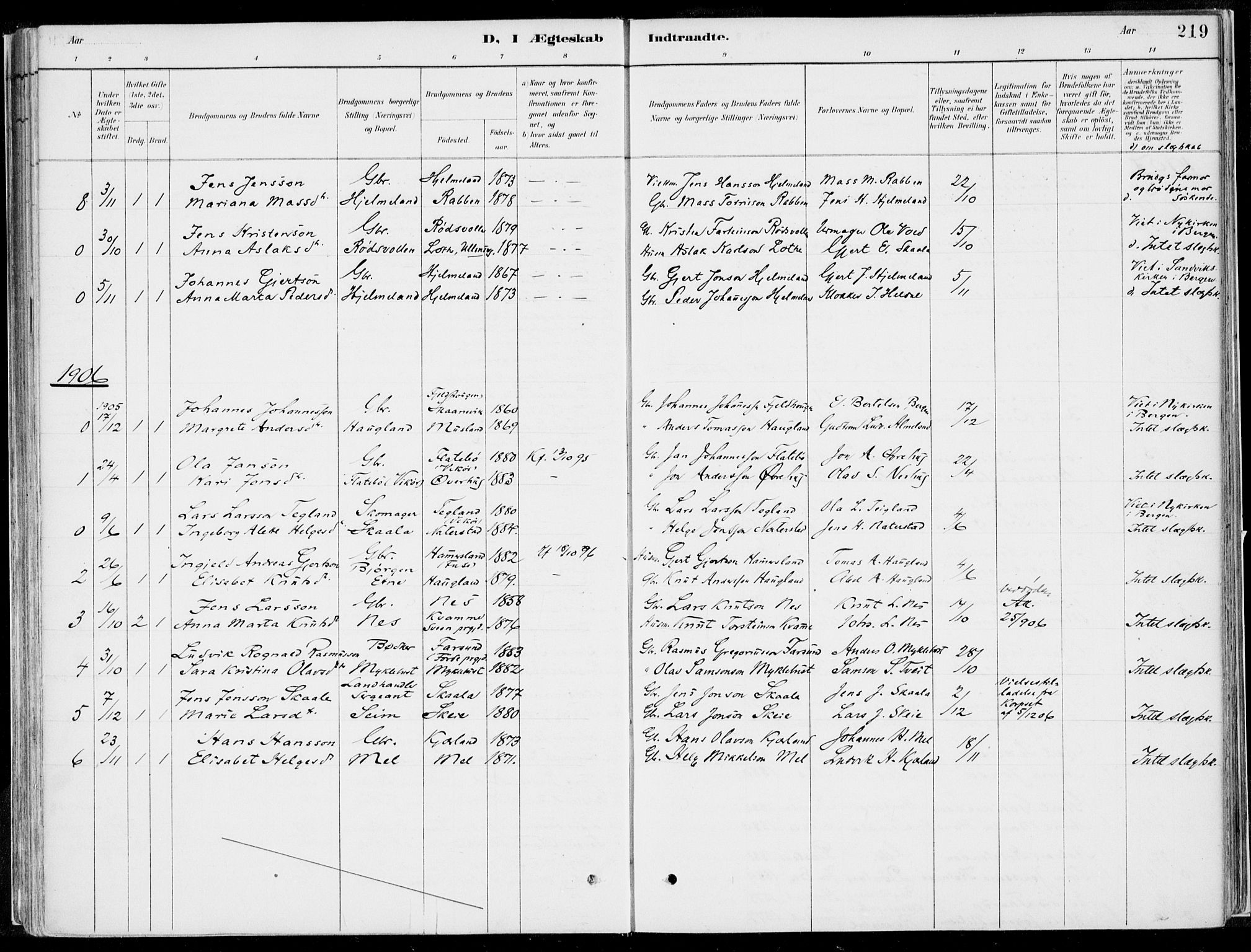 Kvinnherad sokneprestembete, SAB/A-76401/H/Haa: Parish register (official) no. B  1, 1887-1921, p. 219