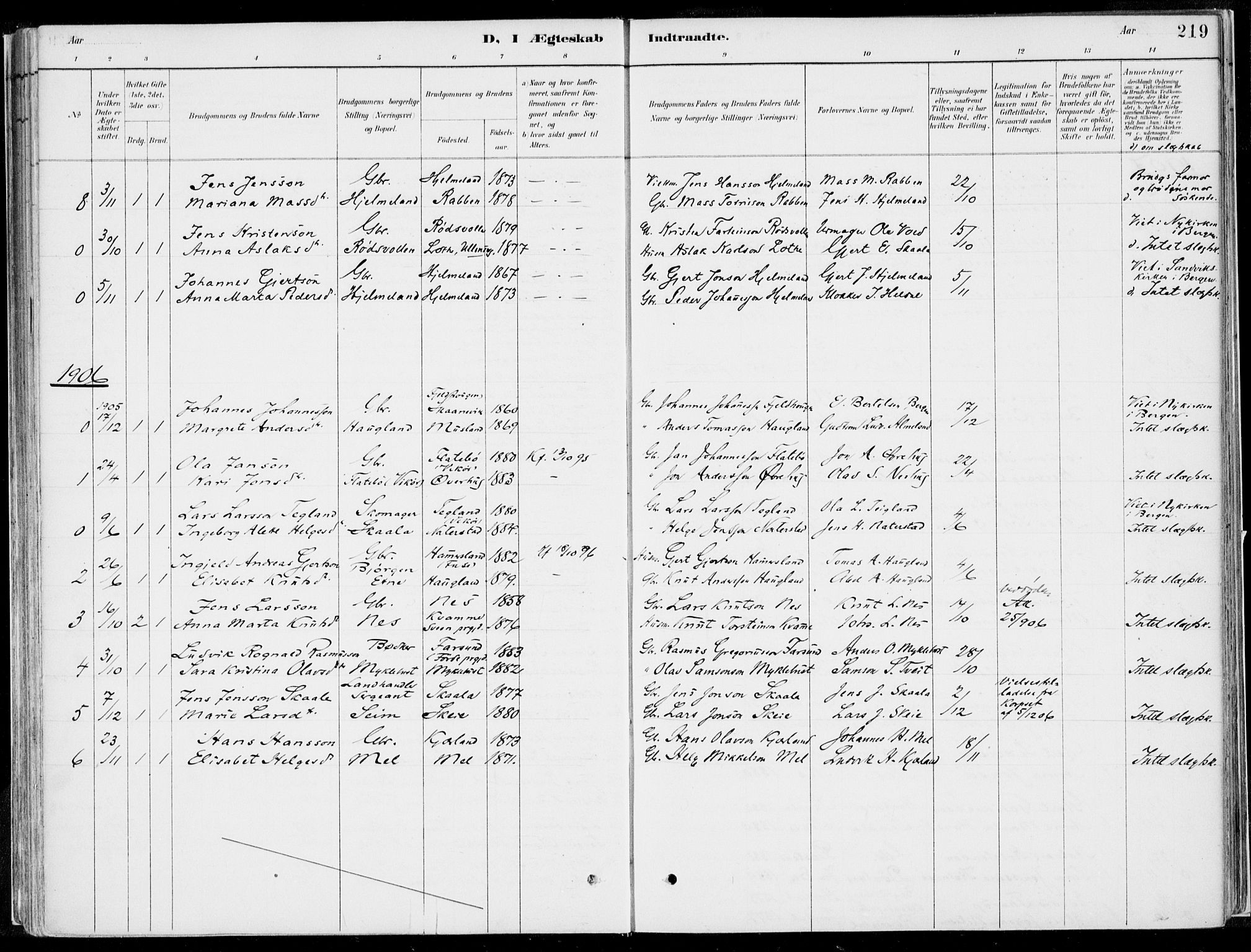 Kvinnherad sokneprestembete, AV/SAB-A-76401/H/Haa: Parish register (official) no. B  1, 1887-1921, p. 219