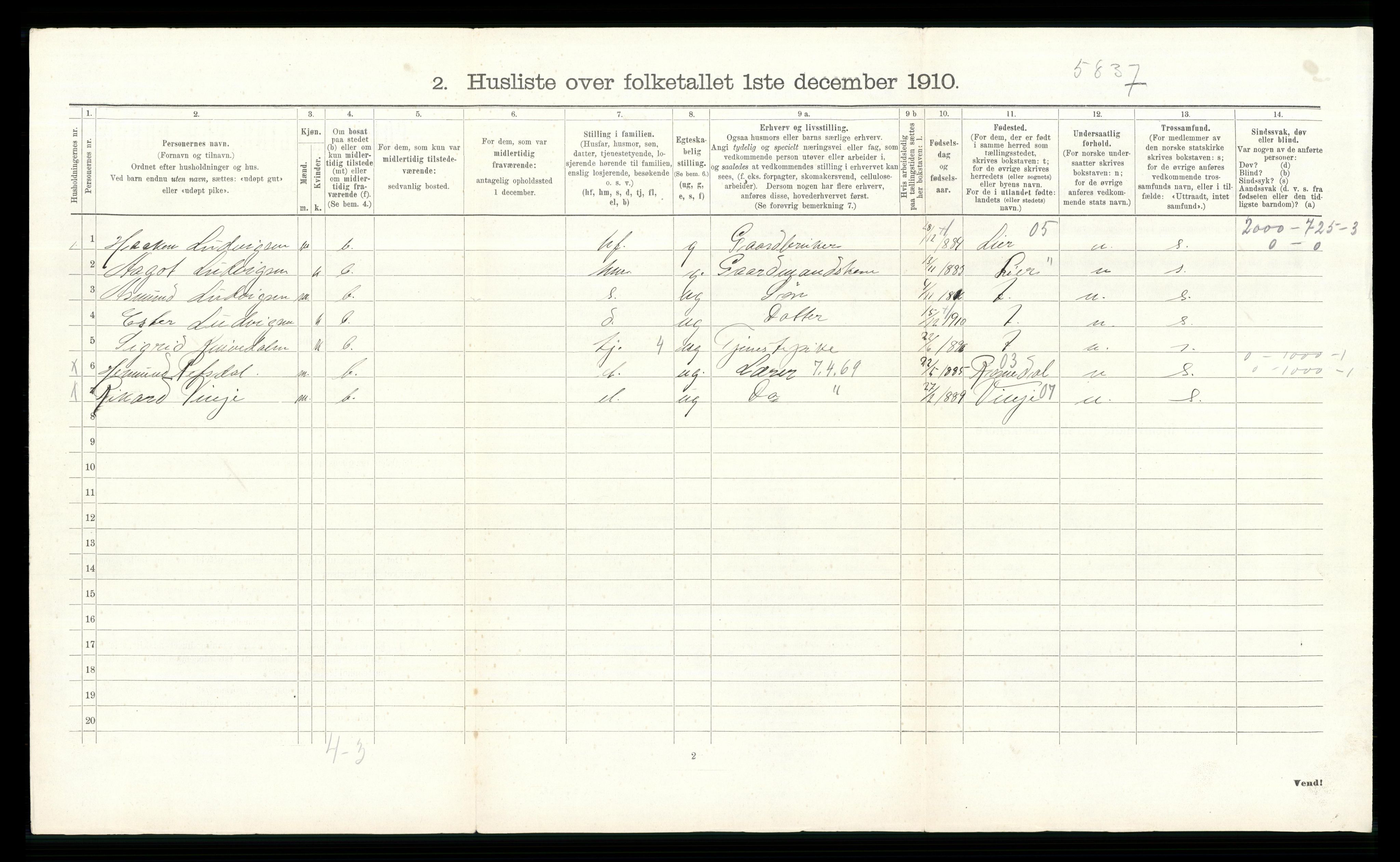 RA, 1910 census for Øvre Eiker, 1910, p. 2596