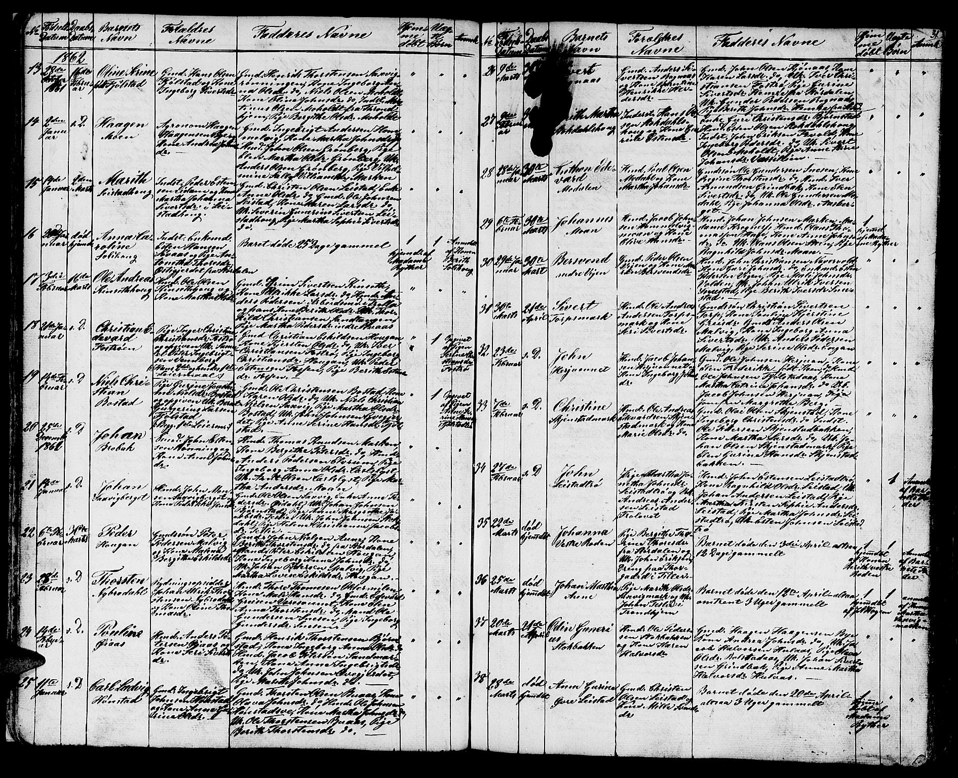Ministerialprotokoller, klokkerbøker og fødselsregistre - Sør-Trøndelag, SAT/A-1456/616/L0422: Parish register (copy) no. 616C05, 1850-1888, p. 31