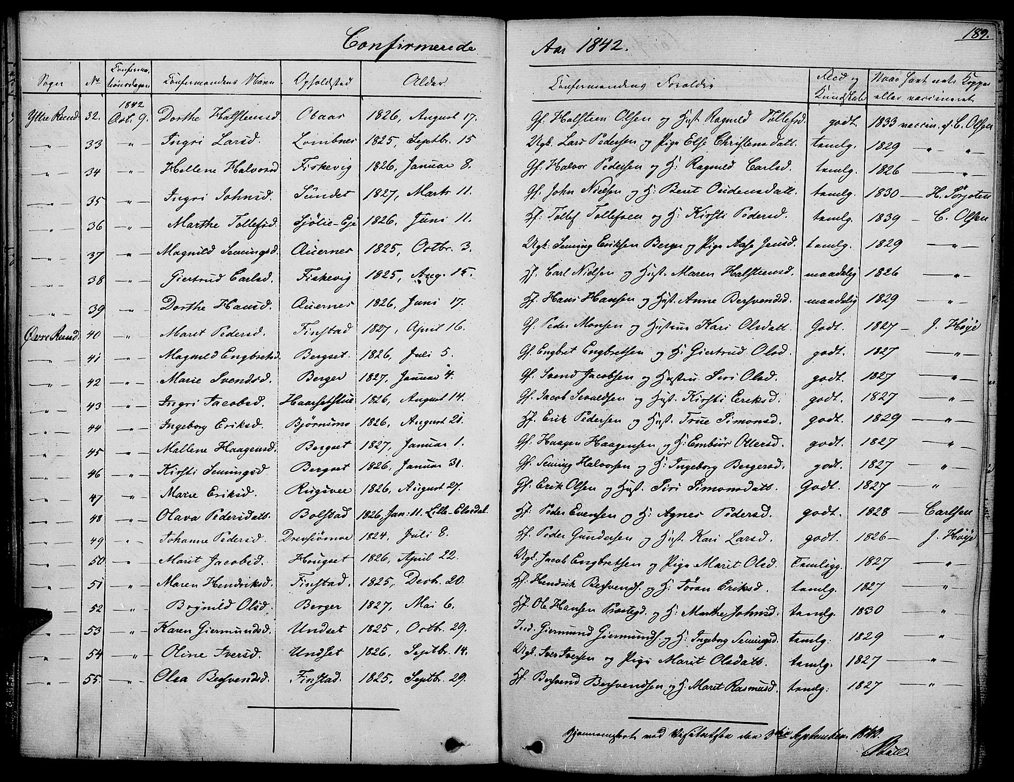 Rendalen prestekontor, AV/SAH-PREST-054/H/Ha/Haa/L0004: Parish register (official) no. 4, 1829-1852, p. 189