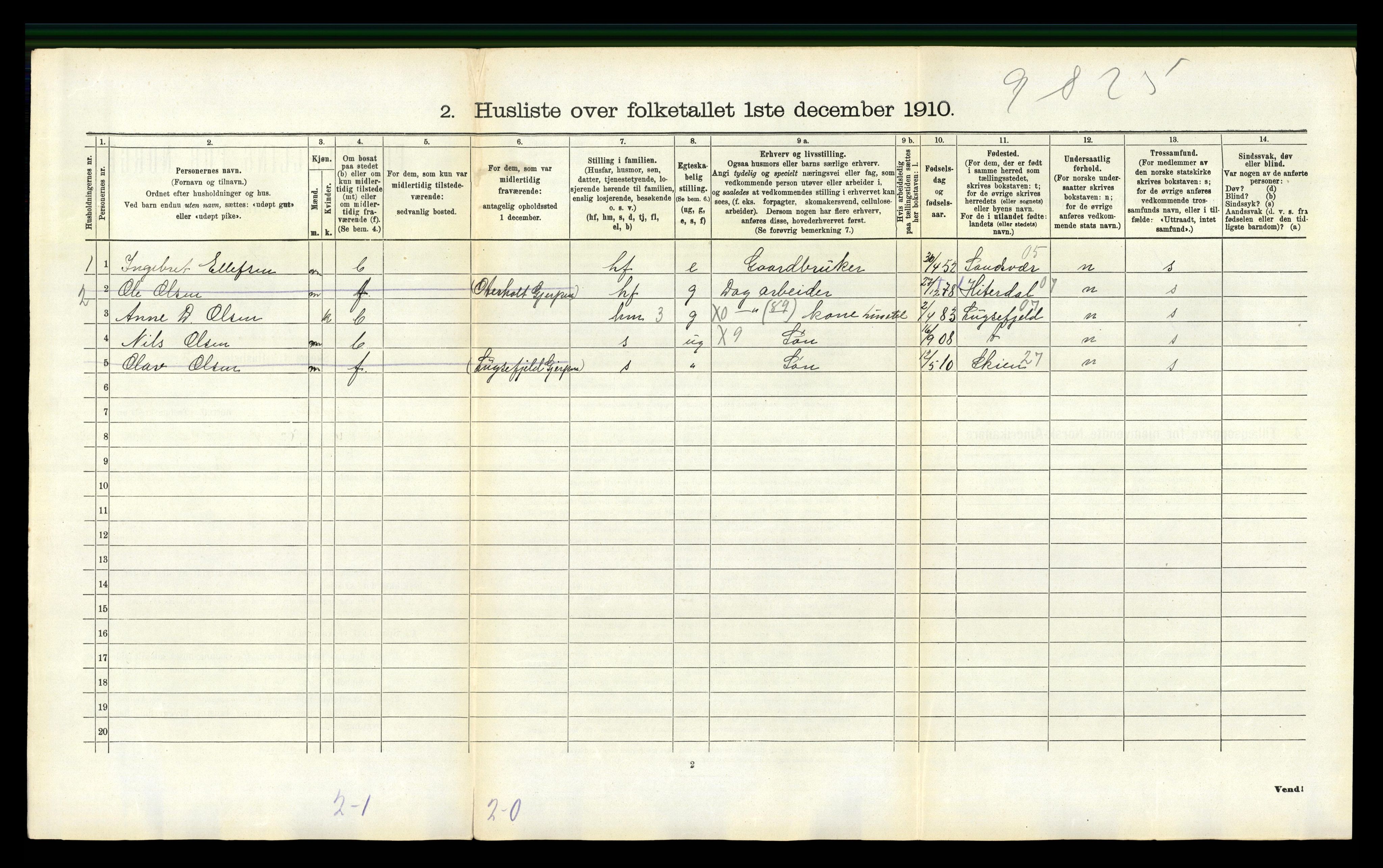 RA, 1910 census for Gjerpen, 1910, p. 878