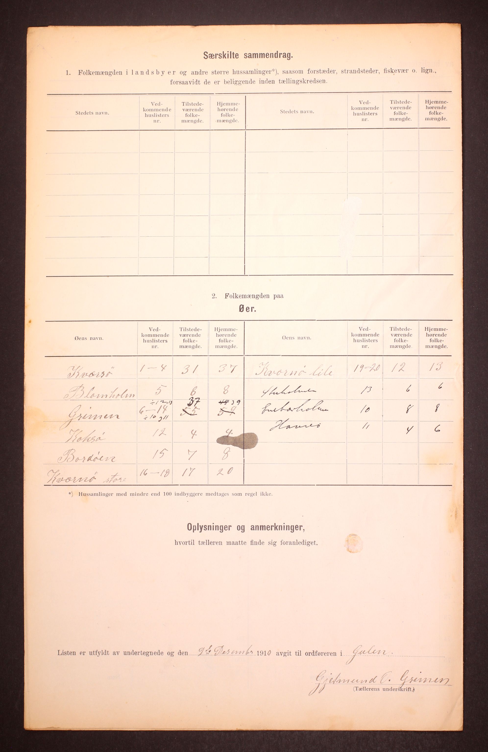 RA, 1910 census for Gulen, 1910, p. 39