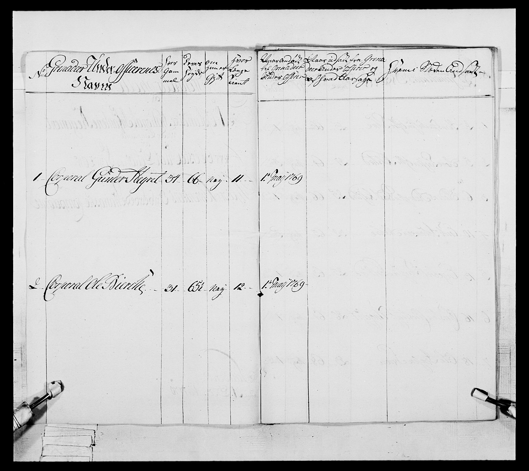 Generalitets- og kommissariatskollegiet, Det kongelige norske kommissariatskollegium, AV/RA-EA-5420/E/Eh/L0057: 1. Opplandske nasjonale infanteriregiment, 1769-1771, p. 489