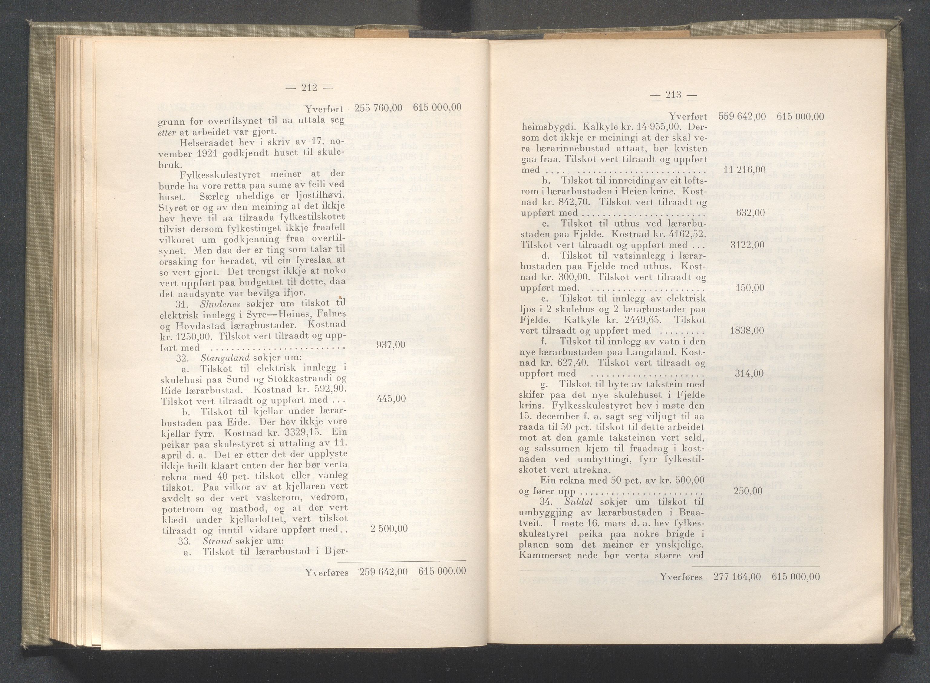 Rogaland fylkeskommune - Fylkesrådmannen , IKAR/A-900/A/Aa/Aaa/L0041: Møtebok , 1922, p. 212-213
