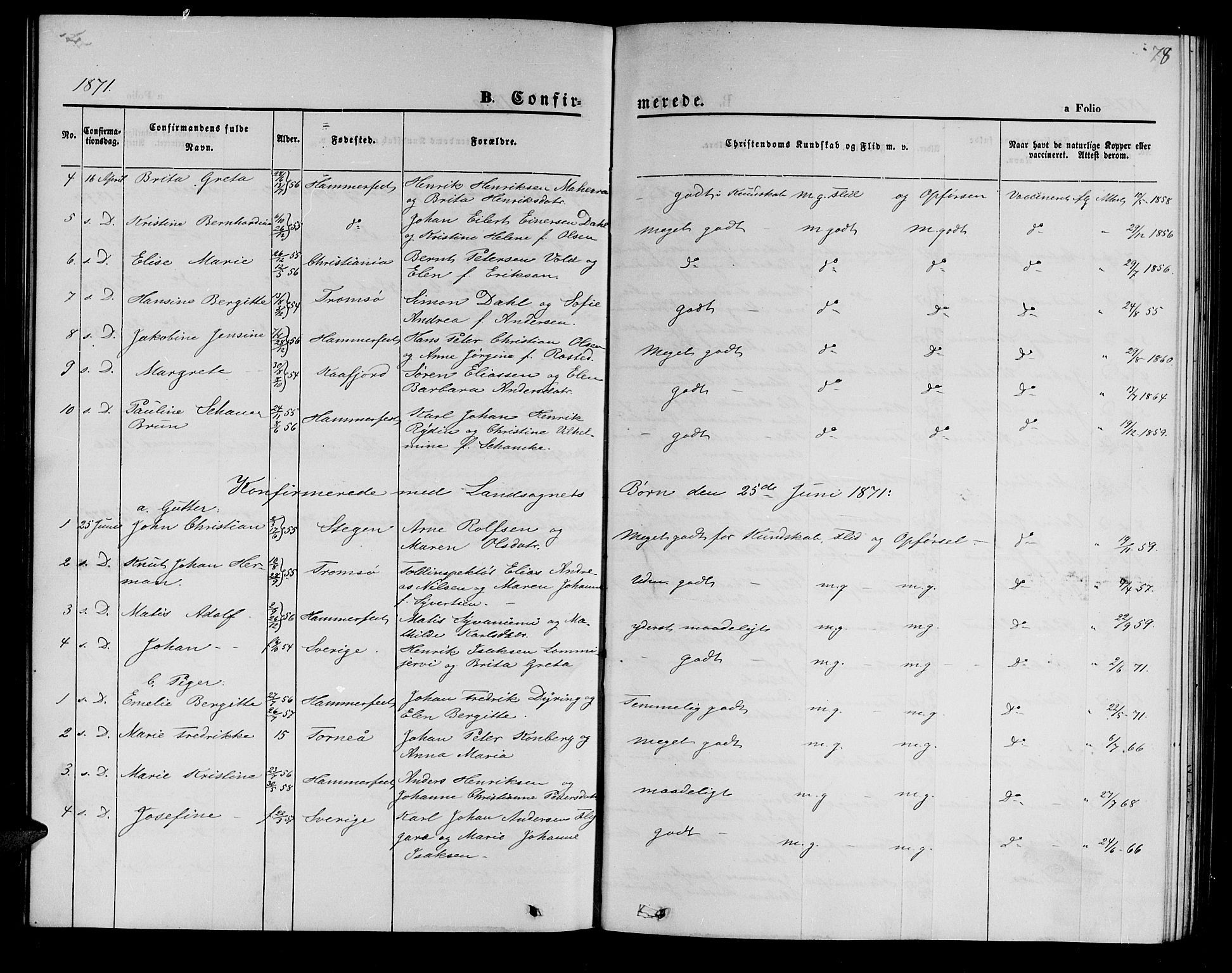 Hammerfest sokneprestkontor, AV/SATØ-S-1347/H/Hb/L0004.klokk: Parish register (copy) no. 4, 1869-1877, p. 78