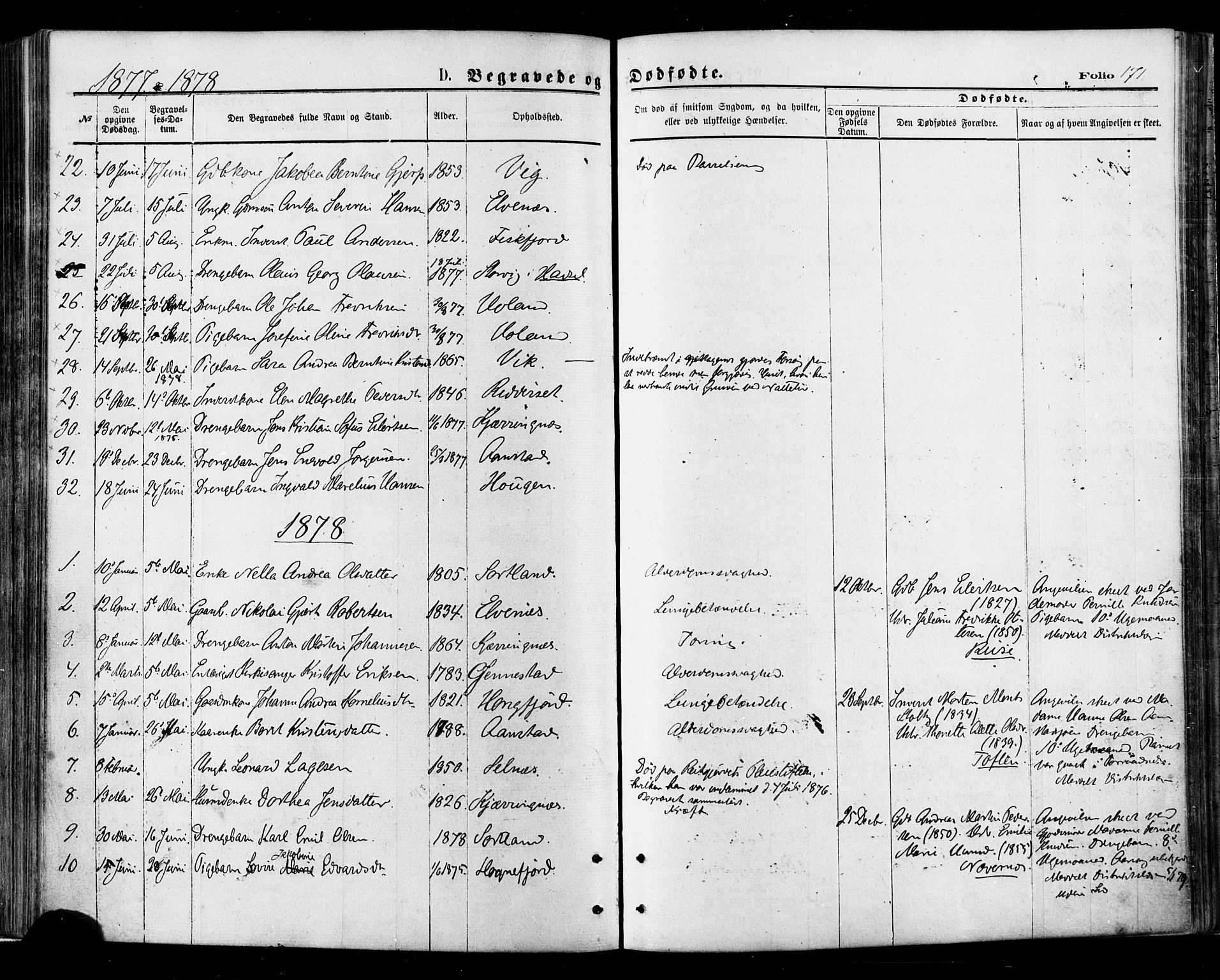 Ministerialprotokoller, klokkerbøker og fødselsregistre - Nordland, AV/SAT-A-1459/895/L1370: Parish register (official) no. 895A05, 1873-1884, p. 171