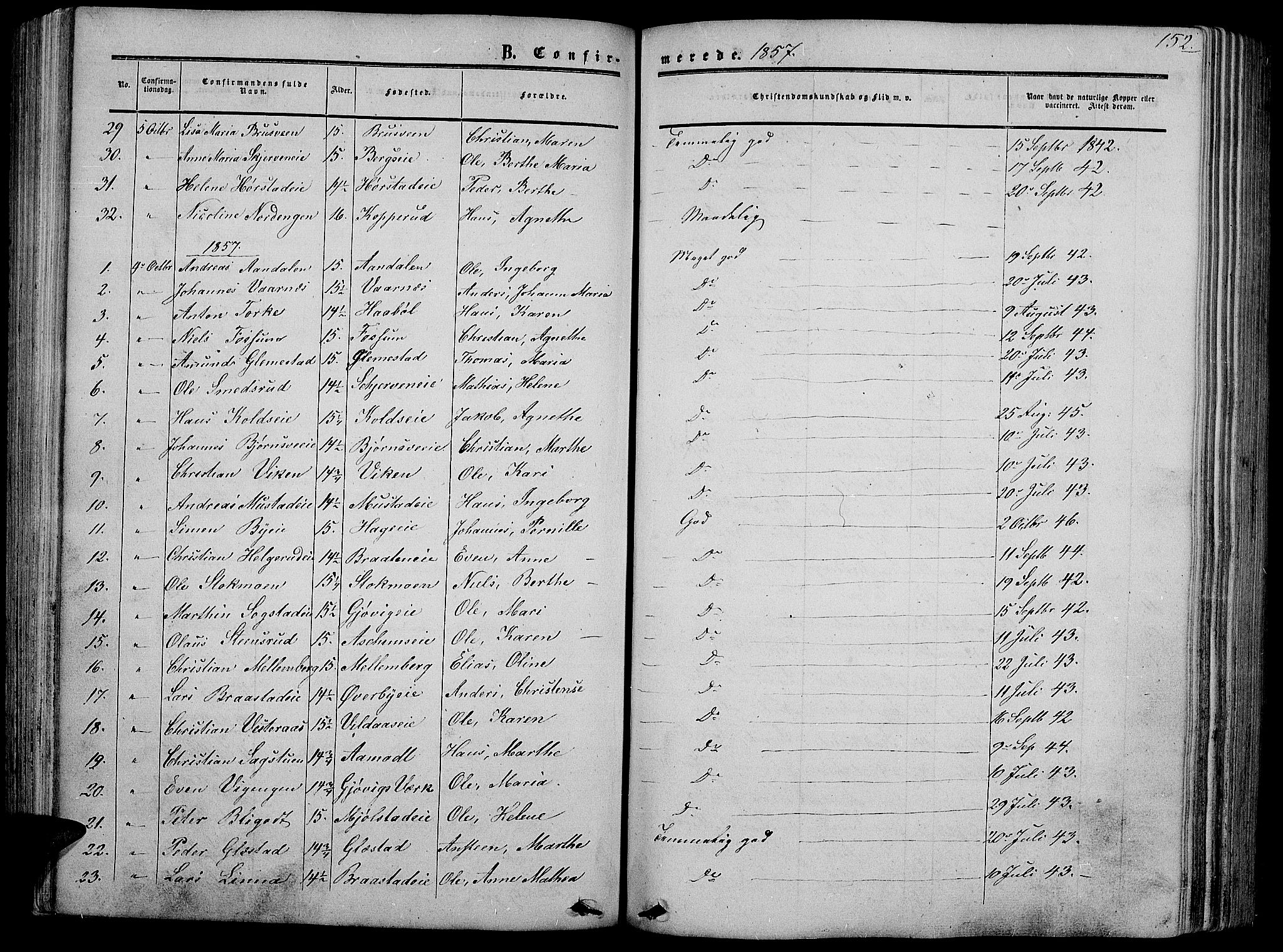 Vardal prestekontor, SAH/PREST-100/H/Ha/Hab/L0005: Parish register (copy) no. 5, 1854-1868, p. 152