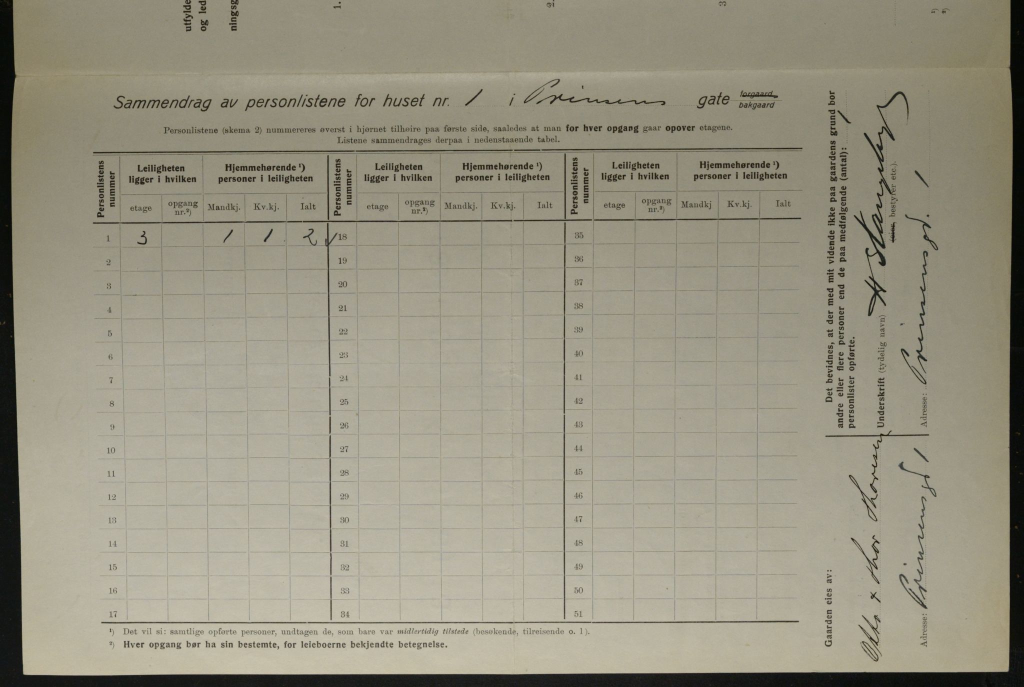 OBA, Municipal Census 1923 for Kristiania, 1923, p. 89961