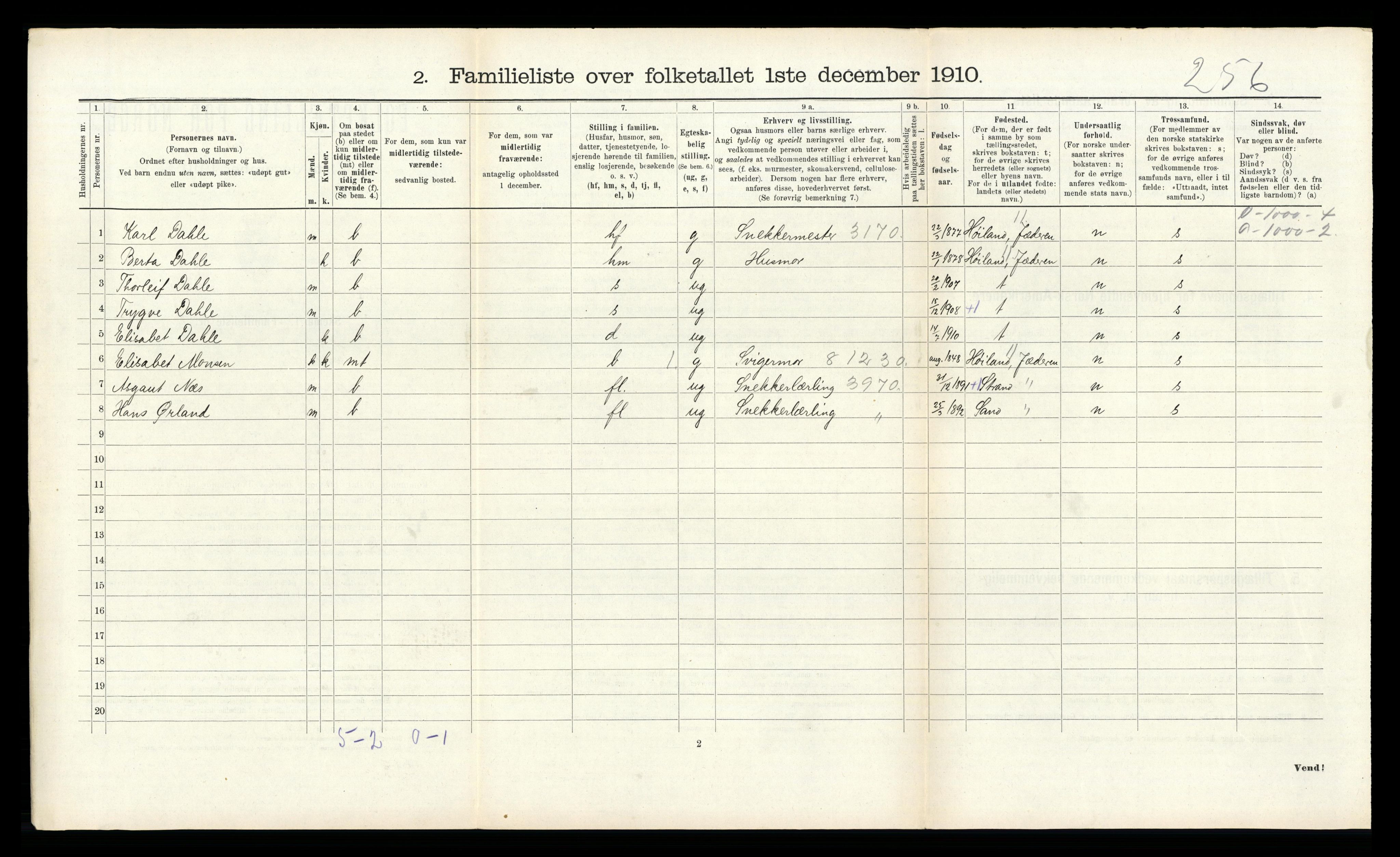 RA, 1910 census for Sandnes, 1910, p. 801