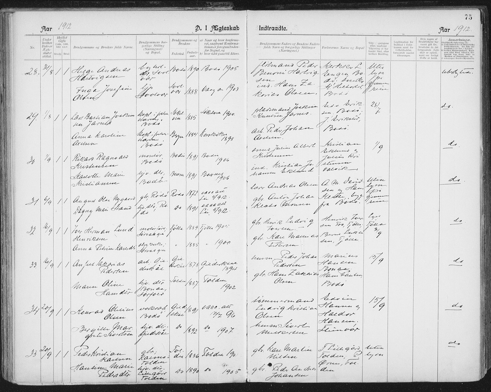 Ministerialprotokoller, klokkerbøker og fødselsregistre - Nordland, AV/SAT-A-1459/801/L0012: Parish register (official) no. 801A12, 1900-1916, p. 75