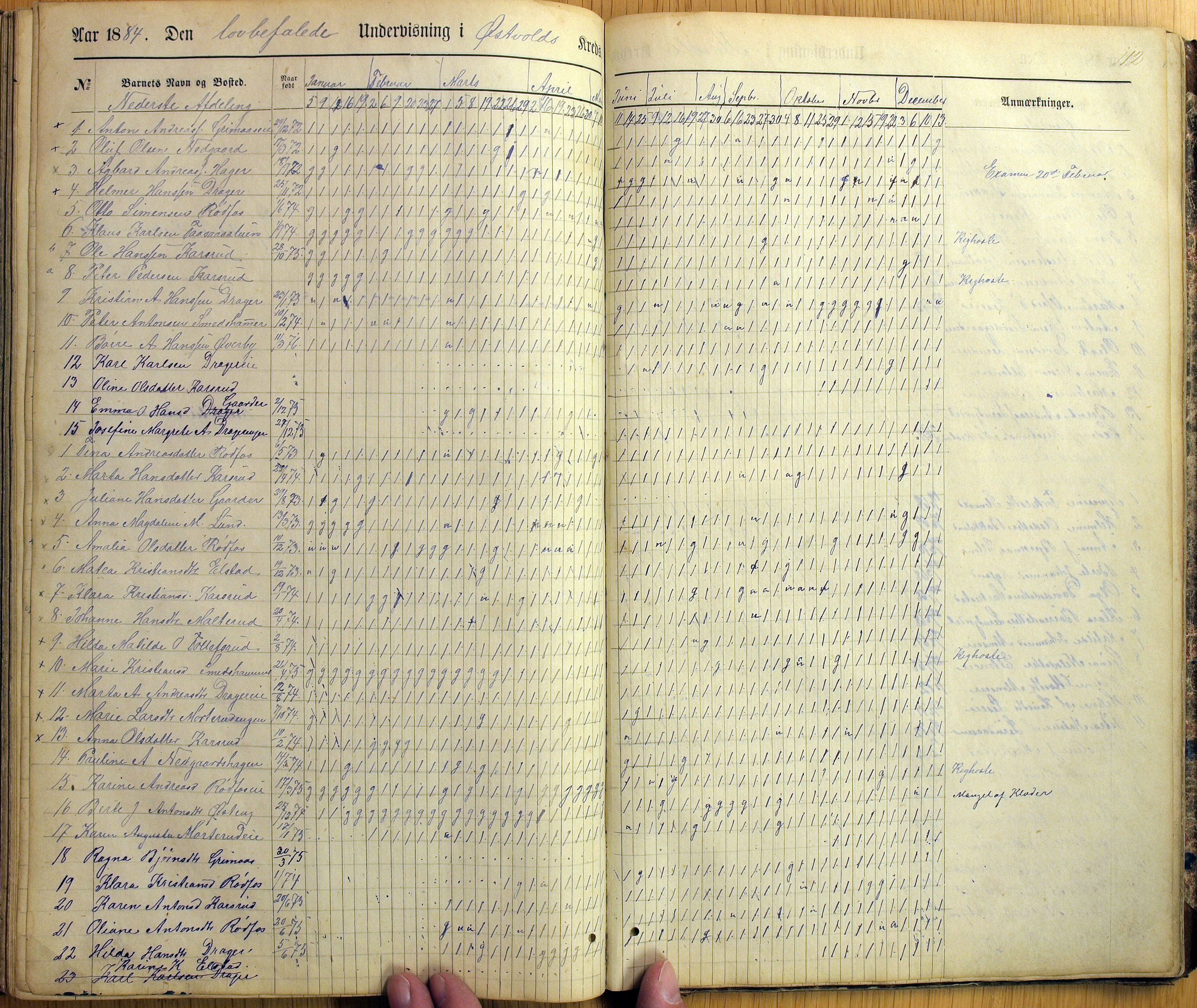 Vestre Toten kommunearkiv*, KVT/-/-/-: Skolehold- og skolesøkningsprotokoll, Fjeldsmarken krets i Vestre Toten skolekommune, 1863-1885, p. 112