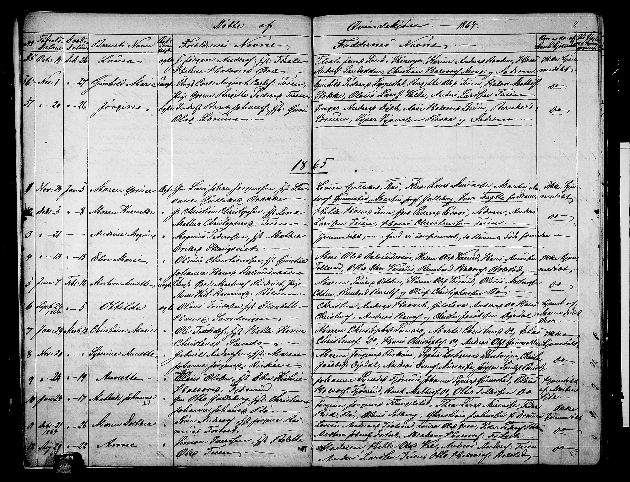 Sande Kirkebøker, AV/SAKO-A-53/G/Ga/L0003: Parish register (copy) no. 3, 1864-1882, p. 8