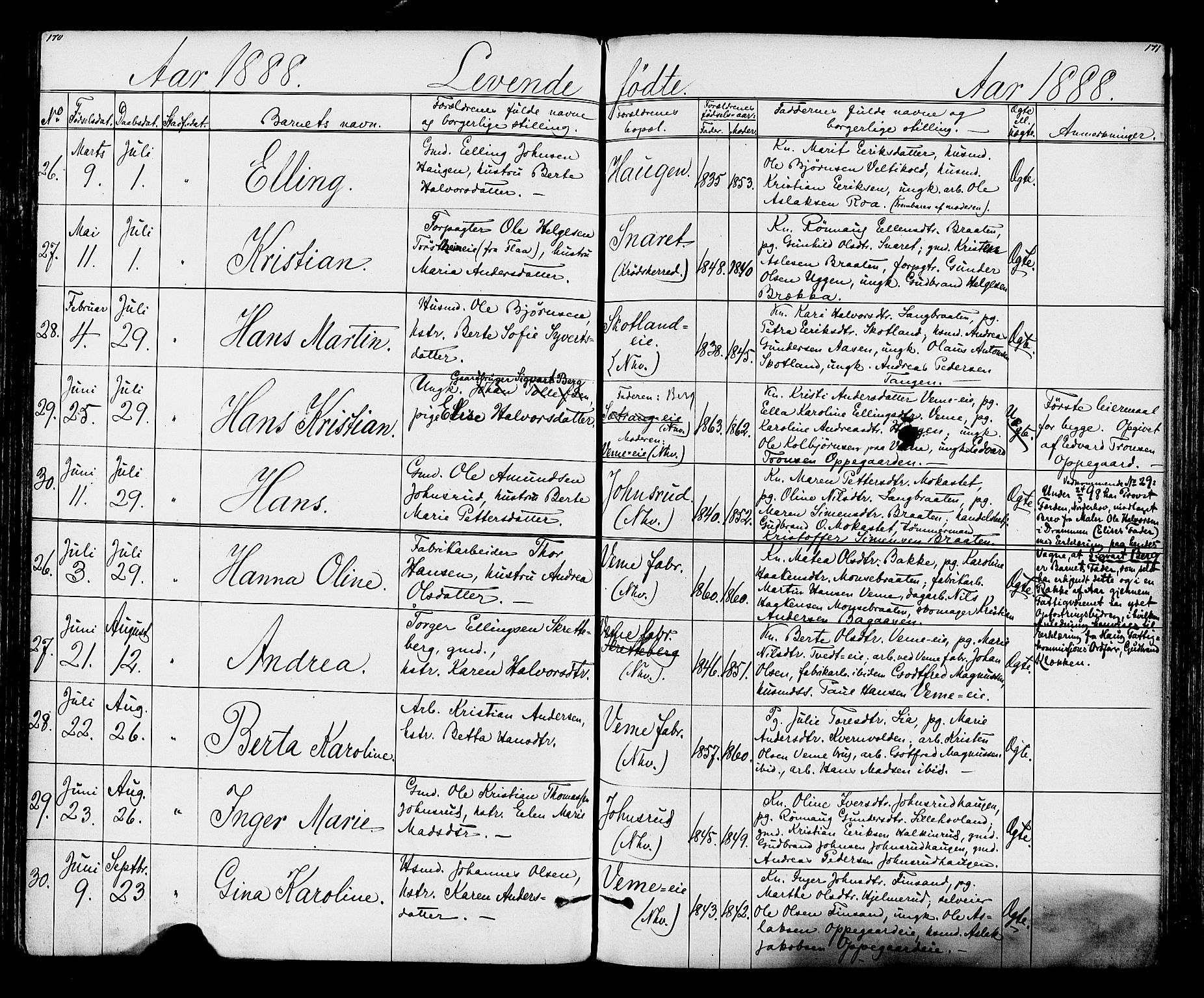Lunder kirkebøker, AV/SAKO-A-629/G/Ga/L0003a: Parish register (copy) no. I 3, 1869-1888, p. 170-171