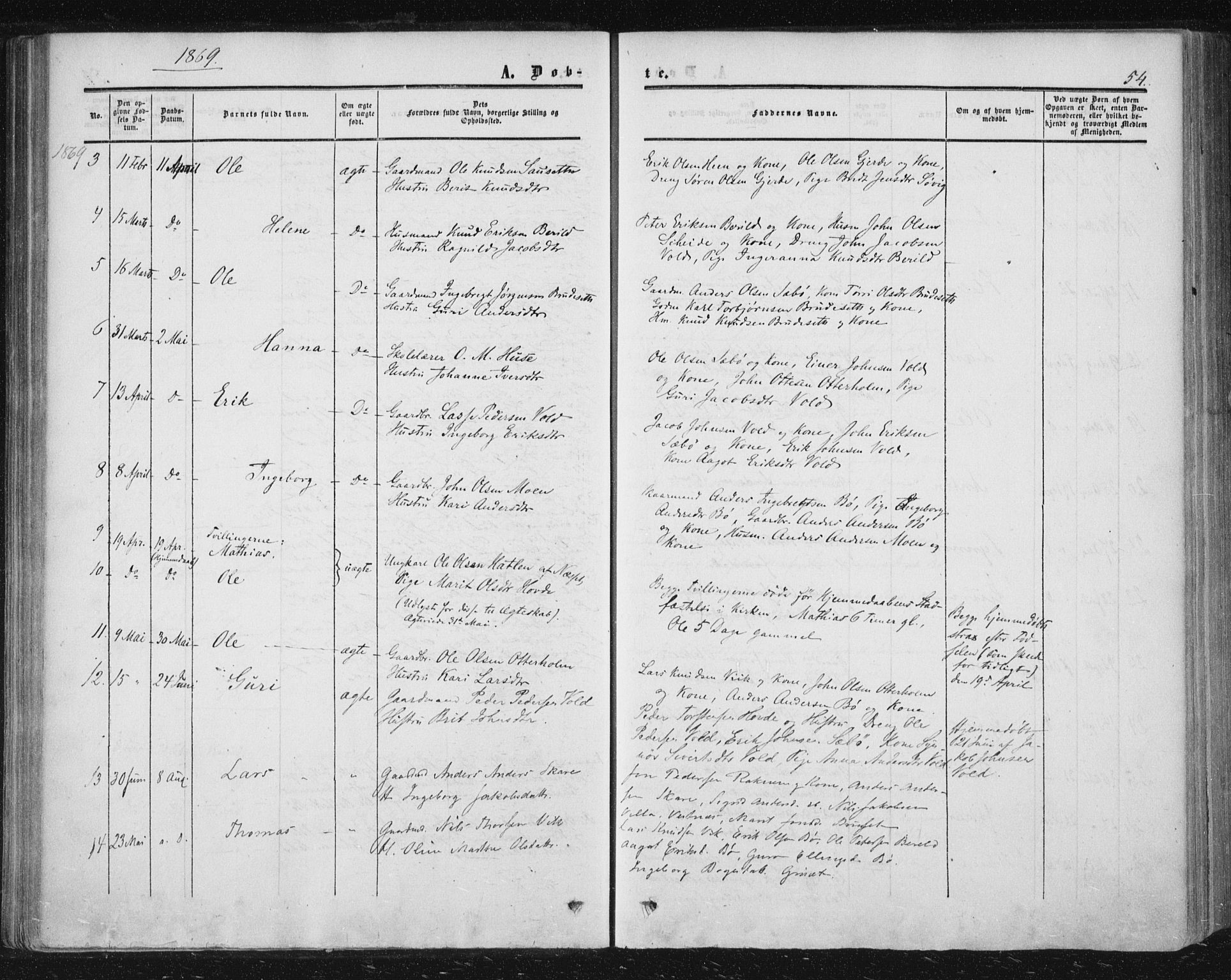 Ministerialprotokoller, klokkerbøker og fødselsregistre - Møre og Romsdal, AV/SAT-A-1454/543/L0562: Parish register (official) no. 543A02, 1854-1884, p. 54