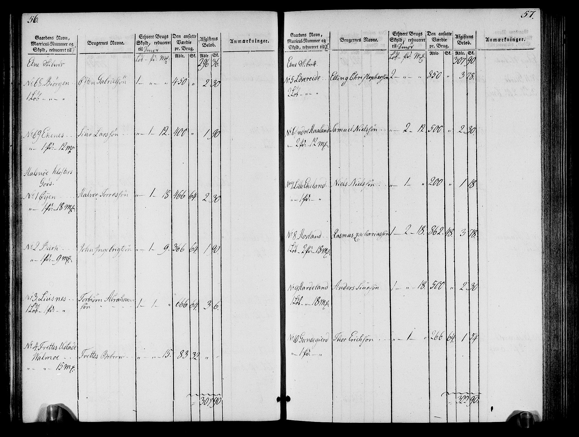 Rentekammeret inntil 1814, Realistisk ordnet avdeling, AV/RA-EA-4070/N/Ne/Nea/L0109: Sunnhordland og Hardanger fogderi. Oppebørselsregister, 1803-1804, p. 31