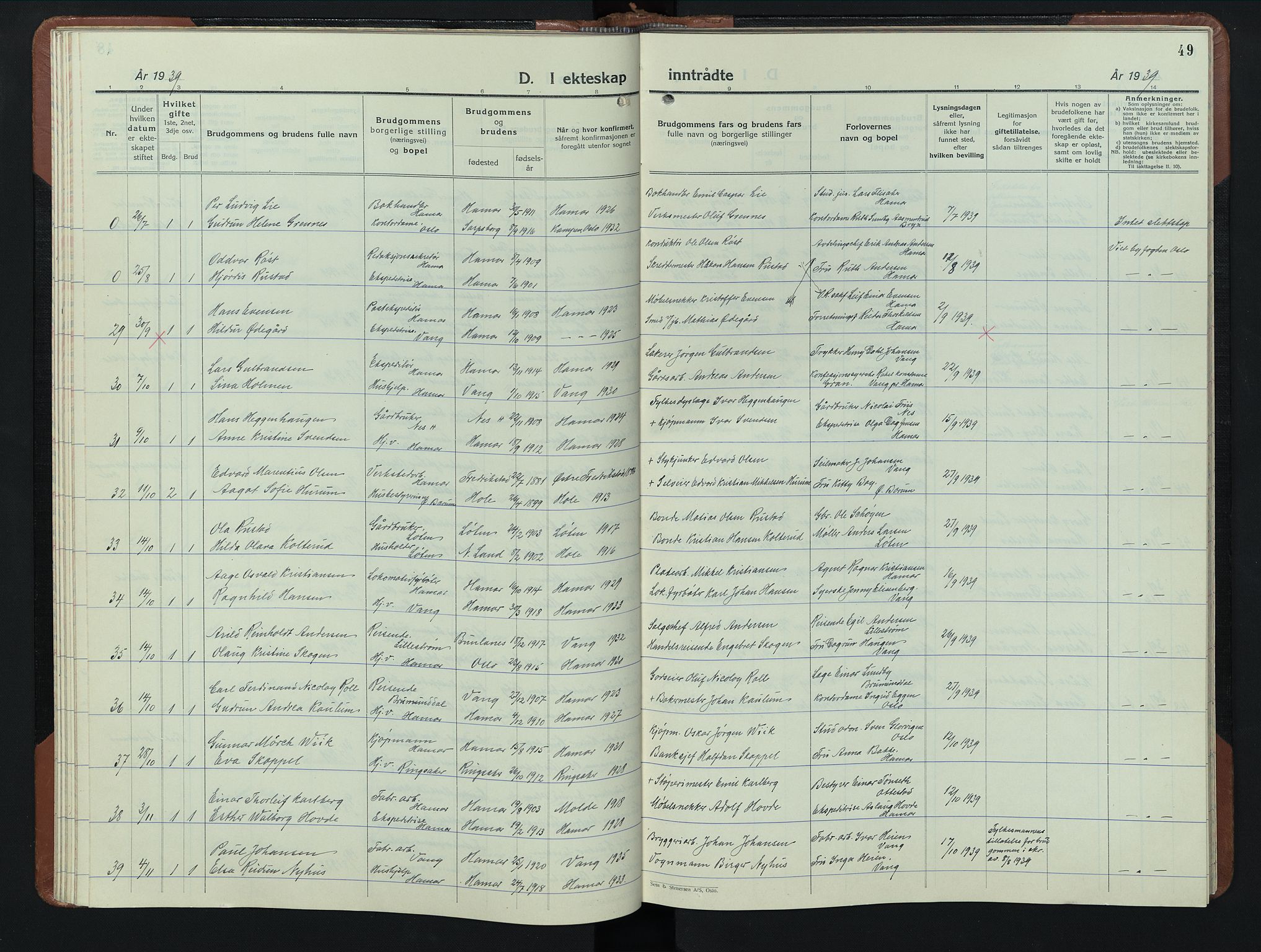 Hamar prestekontor, SAH/DOMPH-002/H/Ha/Hab/L0006: Parish register (copy) no. 6, 1931-1950, p. 49