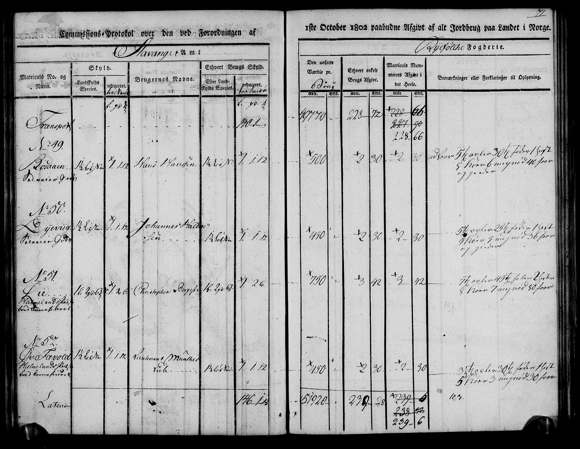 Rentekammeret inntil 1814, Realistisk ordnet avdeling, AV/RA-EA-4070/N/Ne/Nea/L0101: Ryfylke fogderi. Kommisjonsprotokoll for Jelsa, Hjelmeland og Årdal skipreider, 1803, p. 73