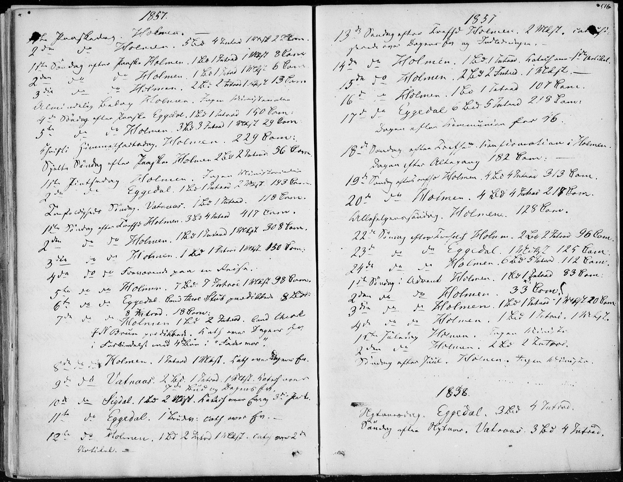 Sigdal kirkebøker, SAKO/A-245/F/Fa/L0008: Parish register (official) no. I 8, 1850-1859, p. 516