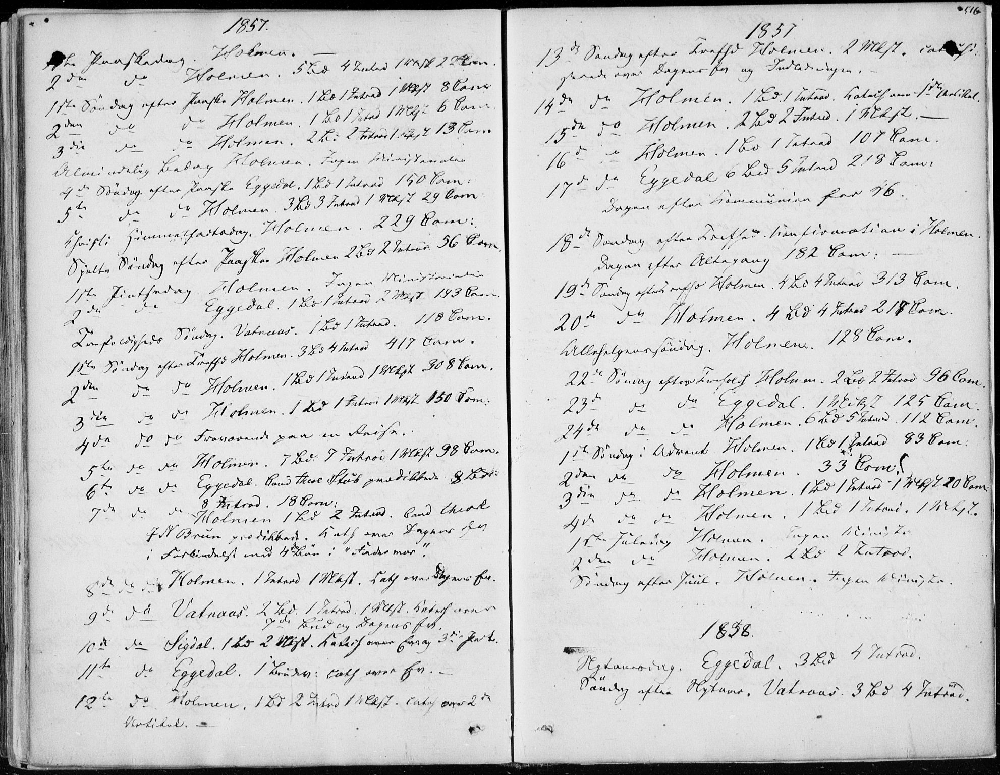 Sigdal kirkebøker, AV/SAKO-A-245/F/Fa/L0008: Parish register (official) no. I 8, 1850-1859, p. 516