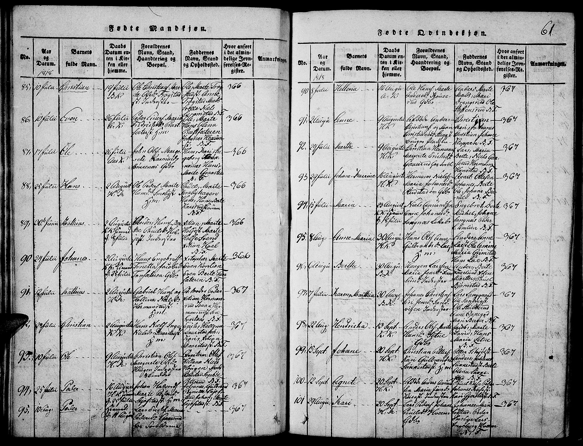 Toten prestekontor, SAH/PREST-102/H/Ha/Haa/L0009: Parish register (official) no. 9, 1814-1820, p. 61