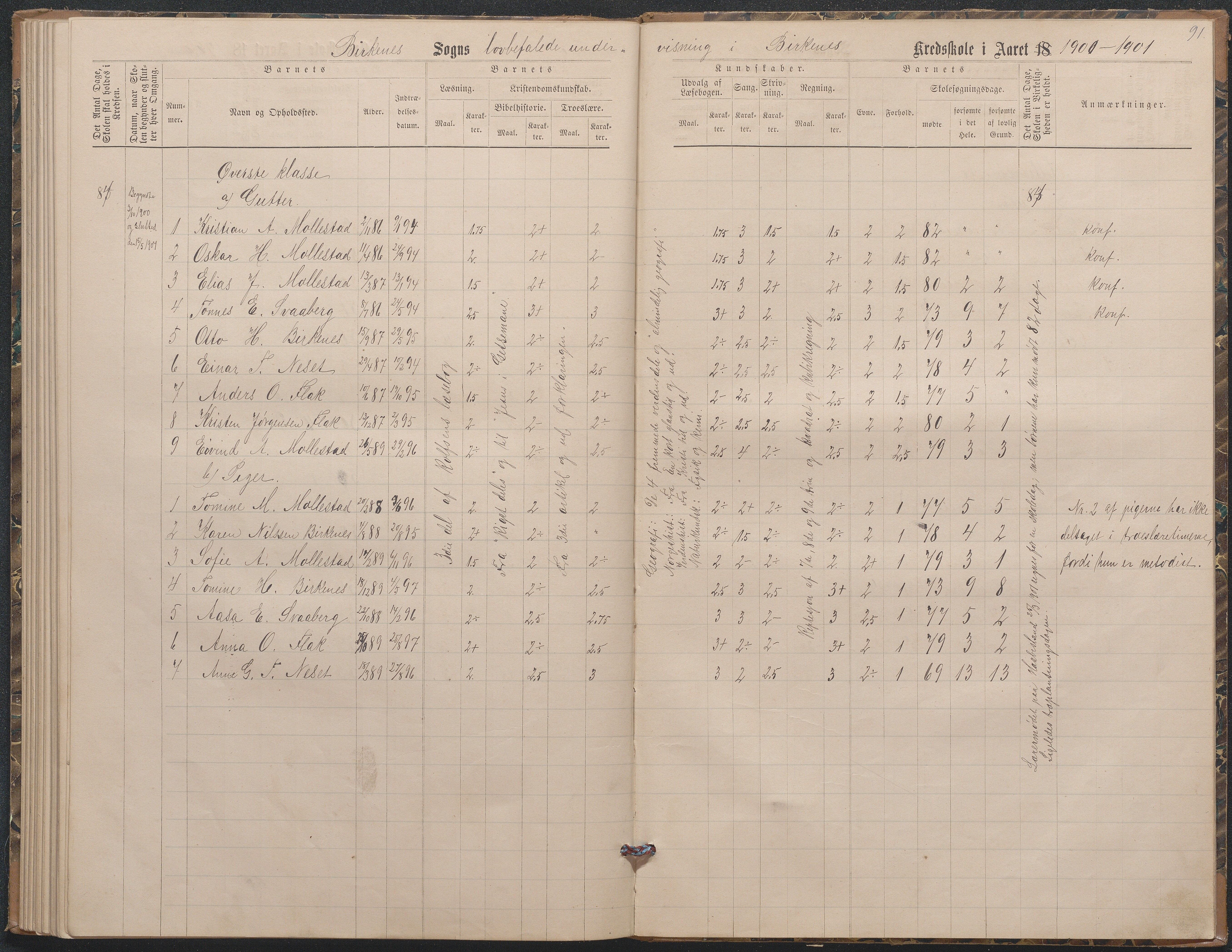 Birkenes kommune, Birkenes krets/Birkeland folkeskole frem til 1991, AAKS/KA0928-550a_91/F02/L0003: Skoleprotokoll, 1879-1891, p. 89