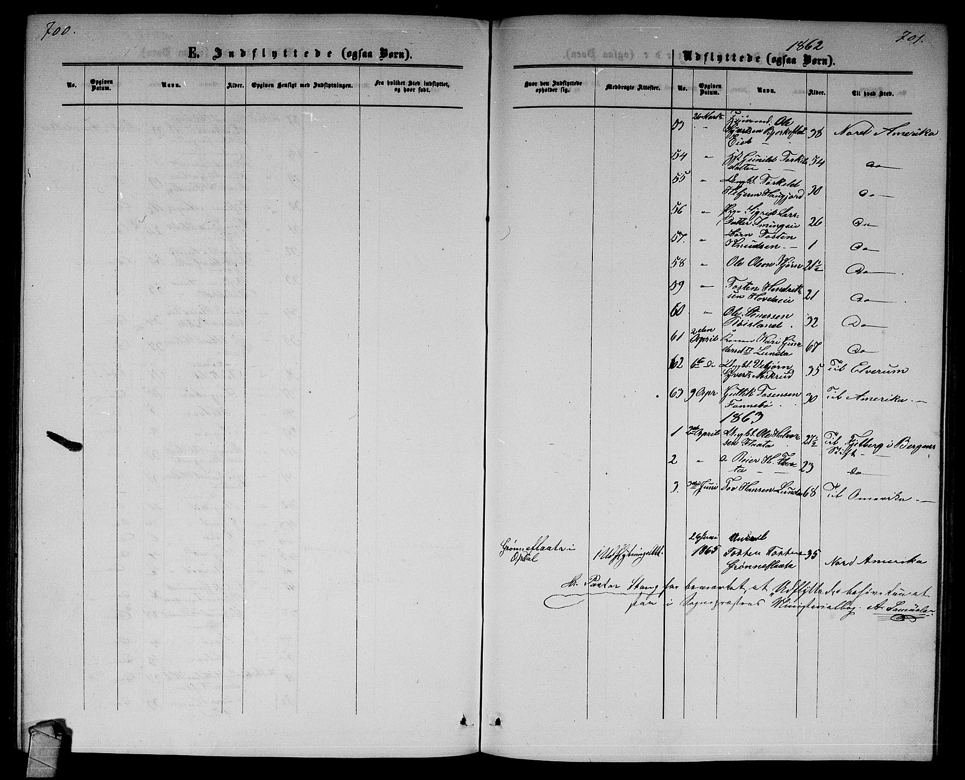 Nore kirkebøker, SAKO/A-238/G/Gb/L0001: Parish register (copy) no. II 1, 1862-1877, p. 700-701