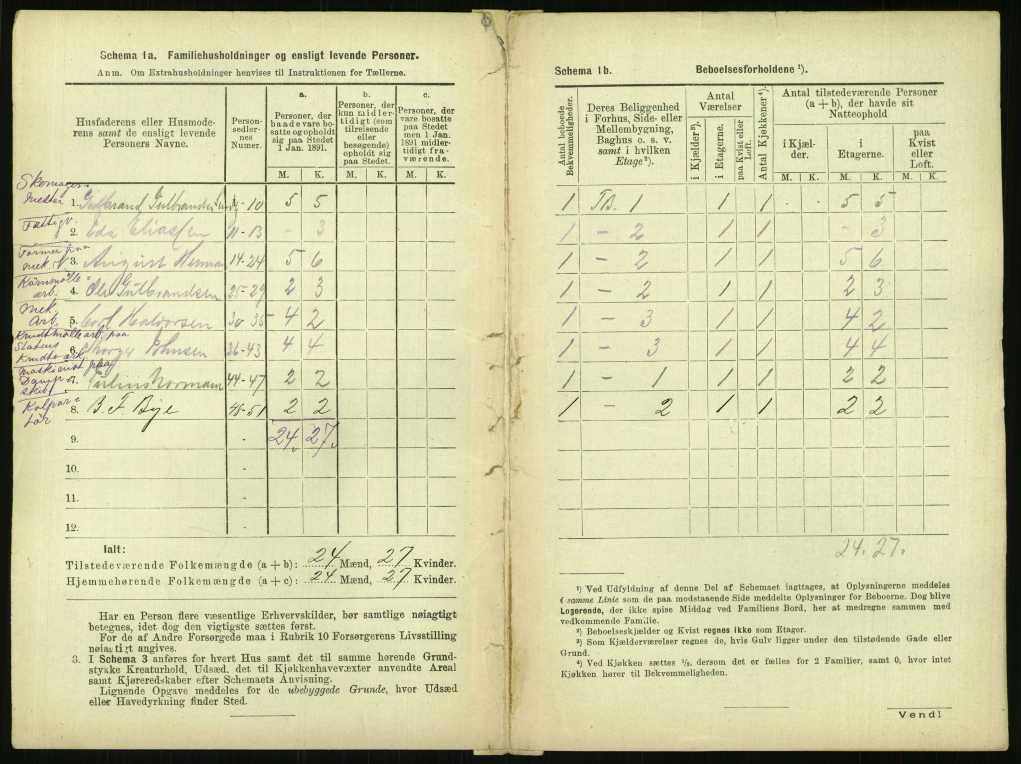 RA, 1891 census for 0301 Kristiania, 1891, p. 155625