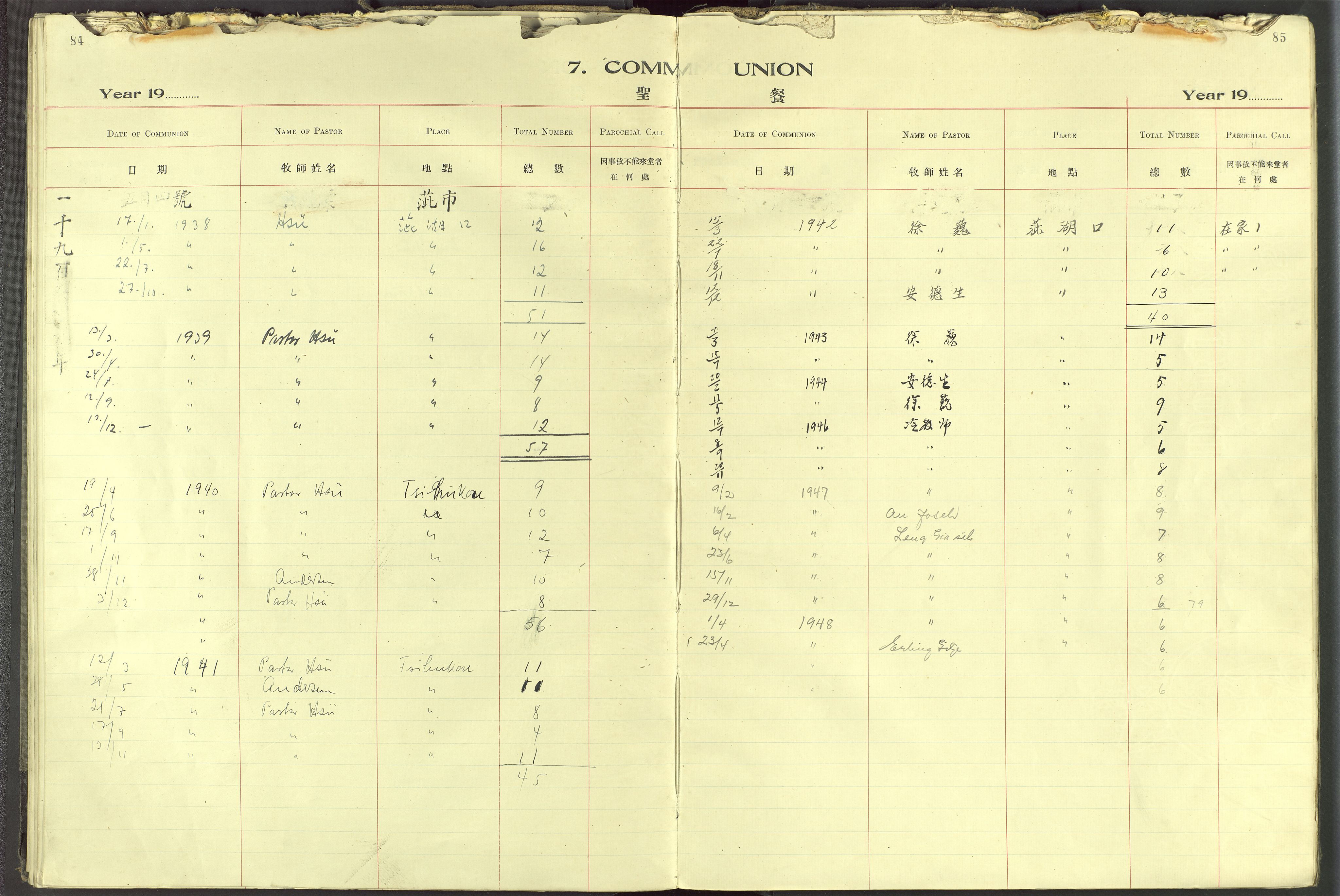 Det Norske Misjonsselskap - utland - Kina (Hunan), VID/MA-A-1065/Dm/L0096: Parish register (official) no. 134, 1923-1938, p. 84-85