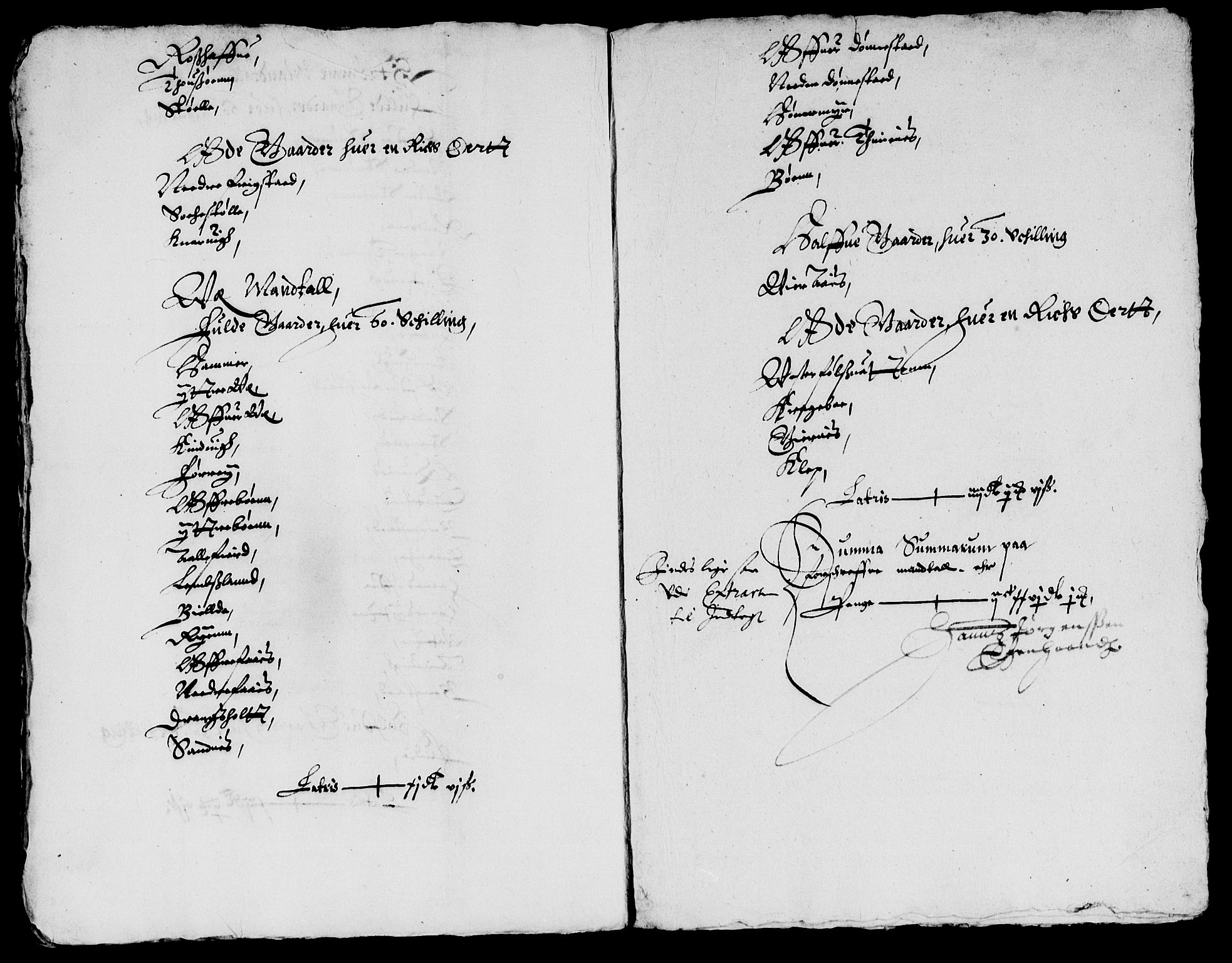 Rentekammeret inntil 1814, Reviderte regnskaper, Lensregnskaper, AV/RA-EA-5023/R/Rb/Rbq/L0024: Nedenes len. Mandals len. Råbyggelag., 1635-1636