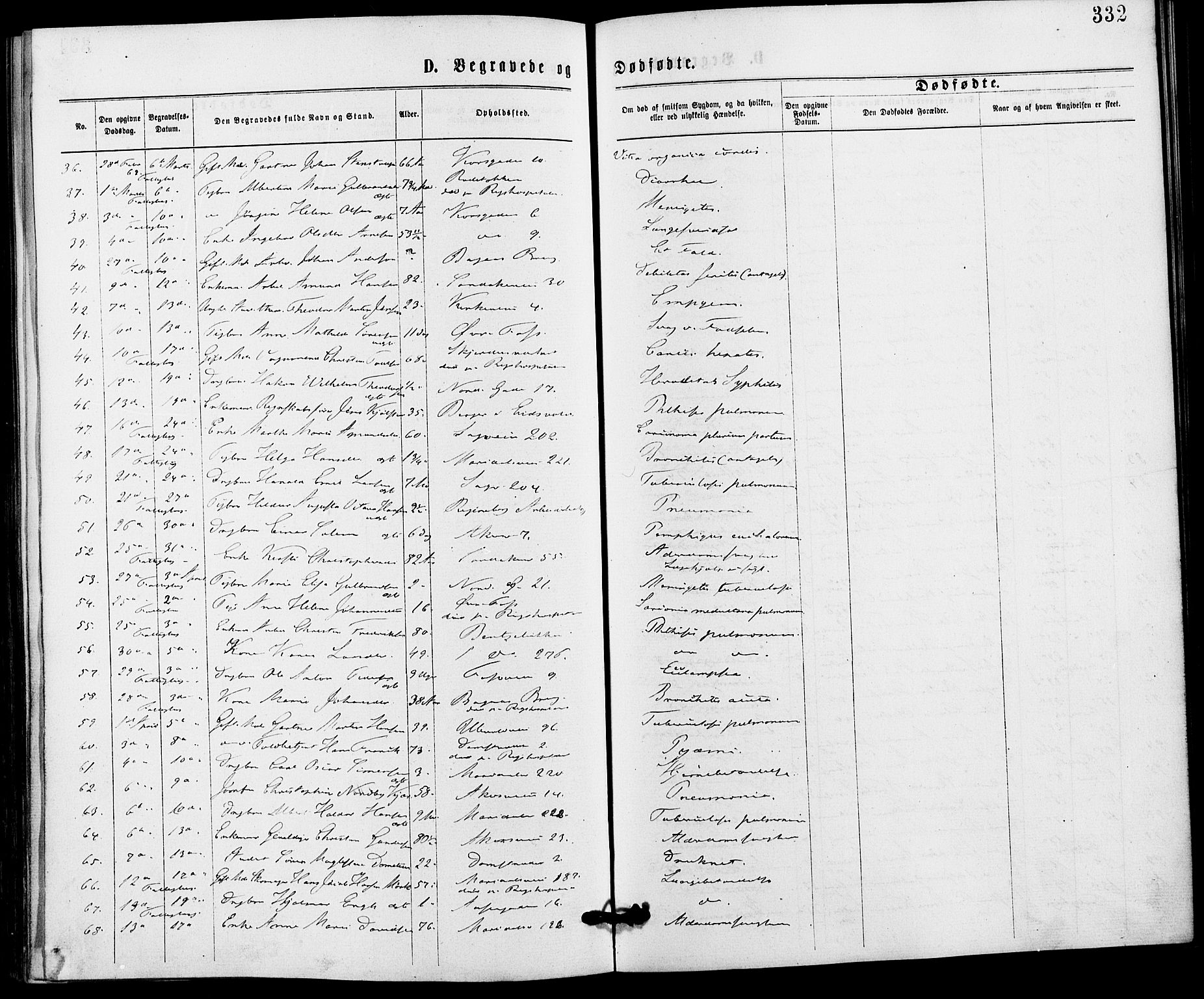 Gamle Aker prestekontor Kirkebøker, SAO/A-10617a/G/L0003: Parish register (copy) no. 3, 1869-1874, p. 332