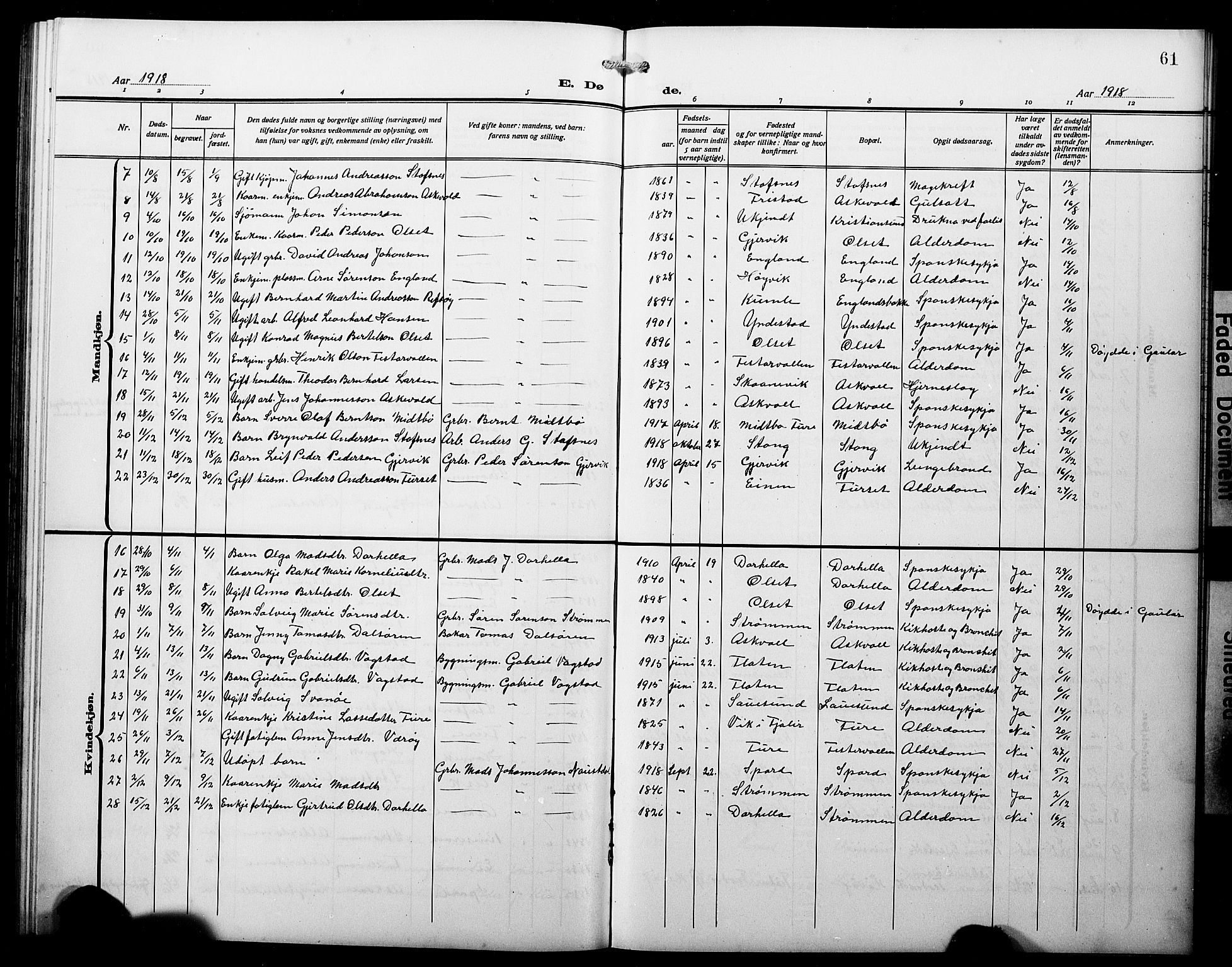 Askvoll sokneprestembete, AV/SAB-A-79501/H/Hab/Haba/L0004: Parish register (copy) no. A 4, 1913-1929, p. 61
