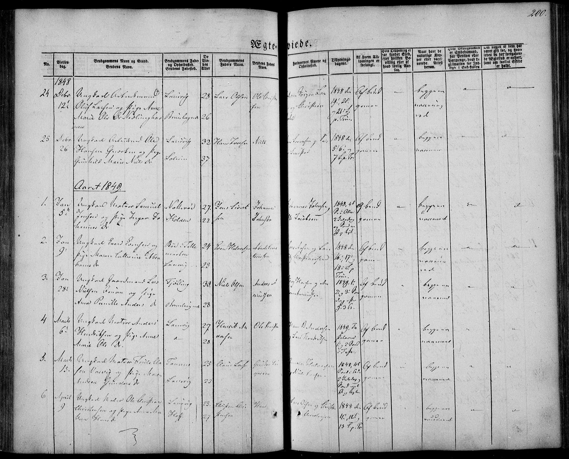 Larvik kirkebøker, AV/SAKO-A-352/F/Fa/L0003: Parish register (official) no. I 3, 1848-1856, p. 200