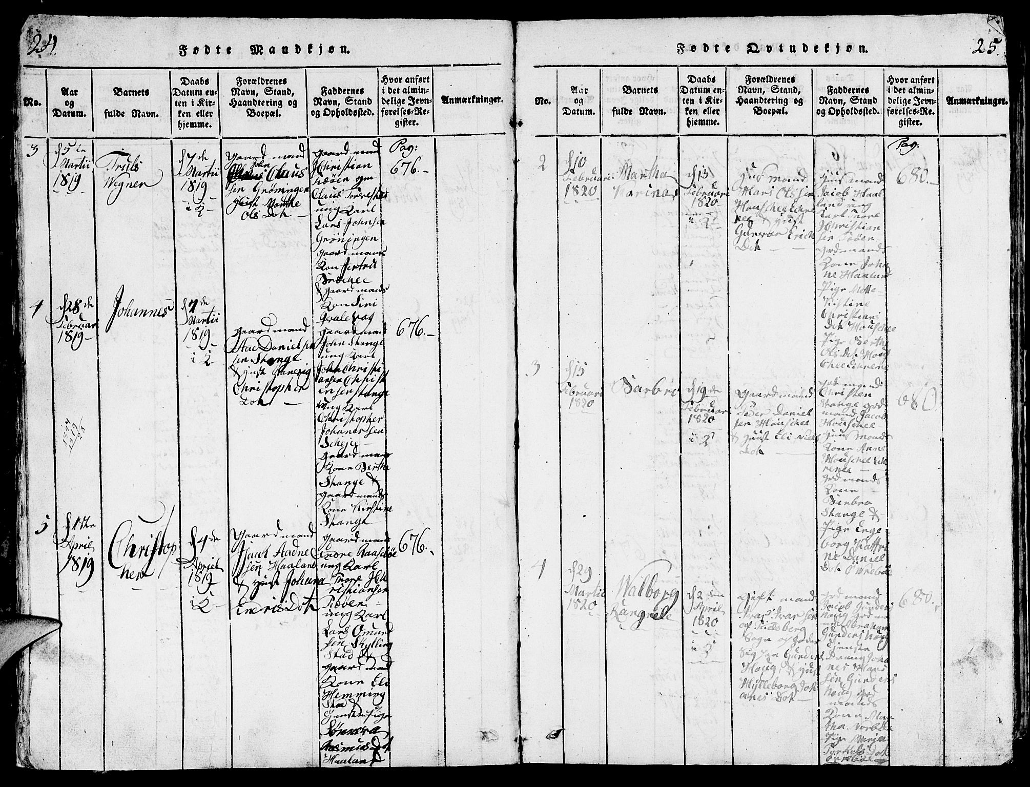 Torvastad sokneprestkontor, AV/SAST-A -101857/H/Ha/Hab/L0001: Parish register (copy) no. B 1 /1, 1817-1835, p. 24-25