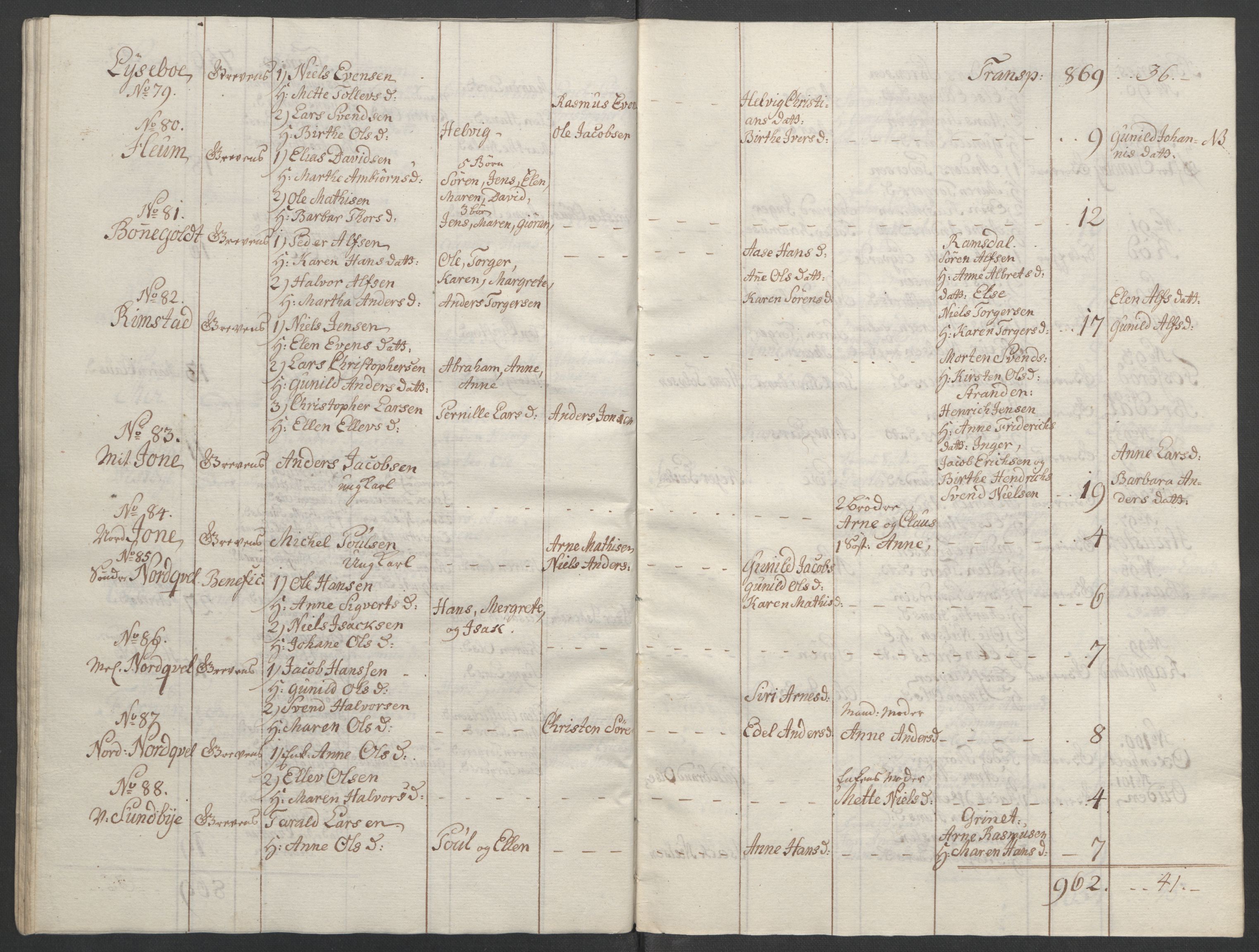 Rentekammeret inntil 1814, Reviderte regnskaper, Fogderegnskap, AV/RA-EA-4092/R33/L2033: Ekstraskatten Larvik grevskap, 1762-1764, p. 476