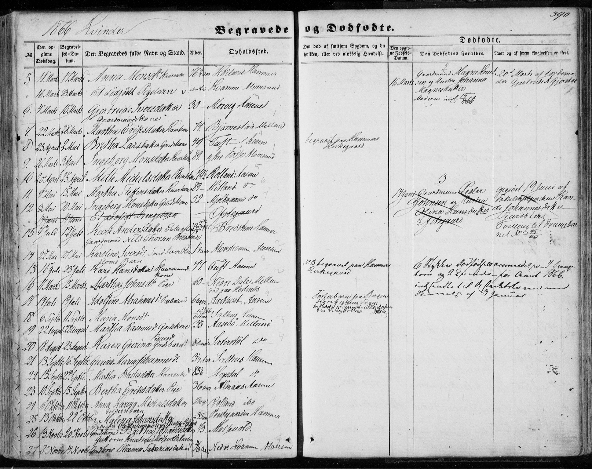 Hamre sokneprestembete, SAB/A-75501/H/Ha/Haa/Haaa/L0014: Parish register (official) no. A 14, 1858-1872, p. 390