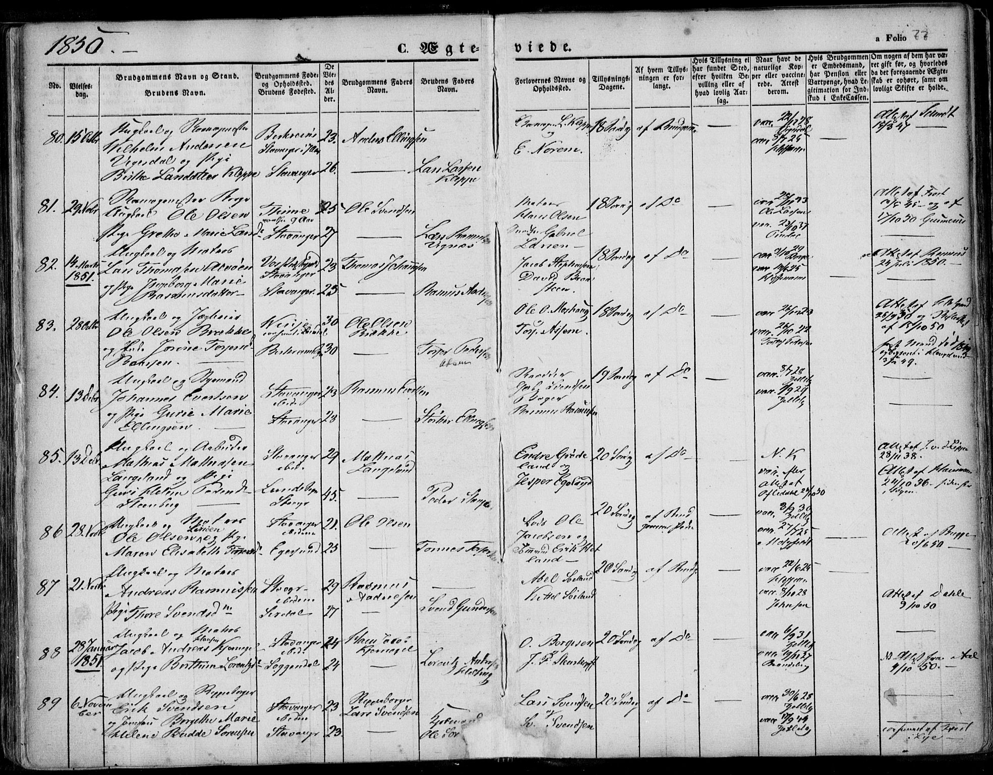 Domkirken sokneprestkontor, AV/SAST-A-101812/001/30/30BA/L0015: Parish register (official) no. A 14, 1842-1857, p. 77