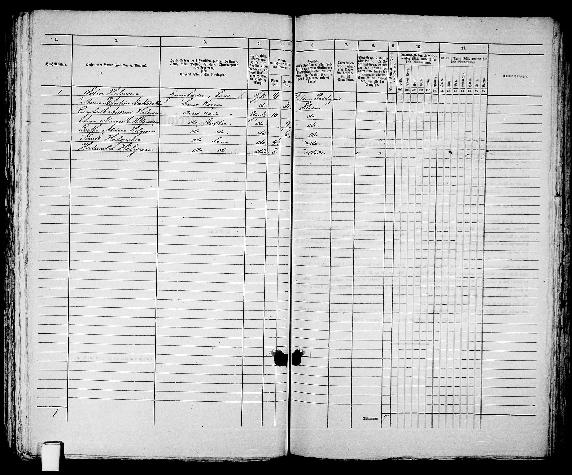 RA, 1865 census for Skien, 1865, p. 655