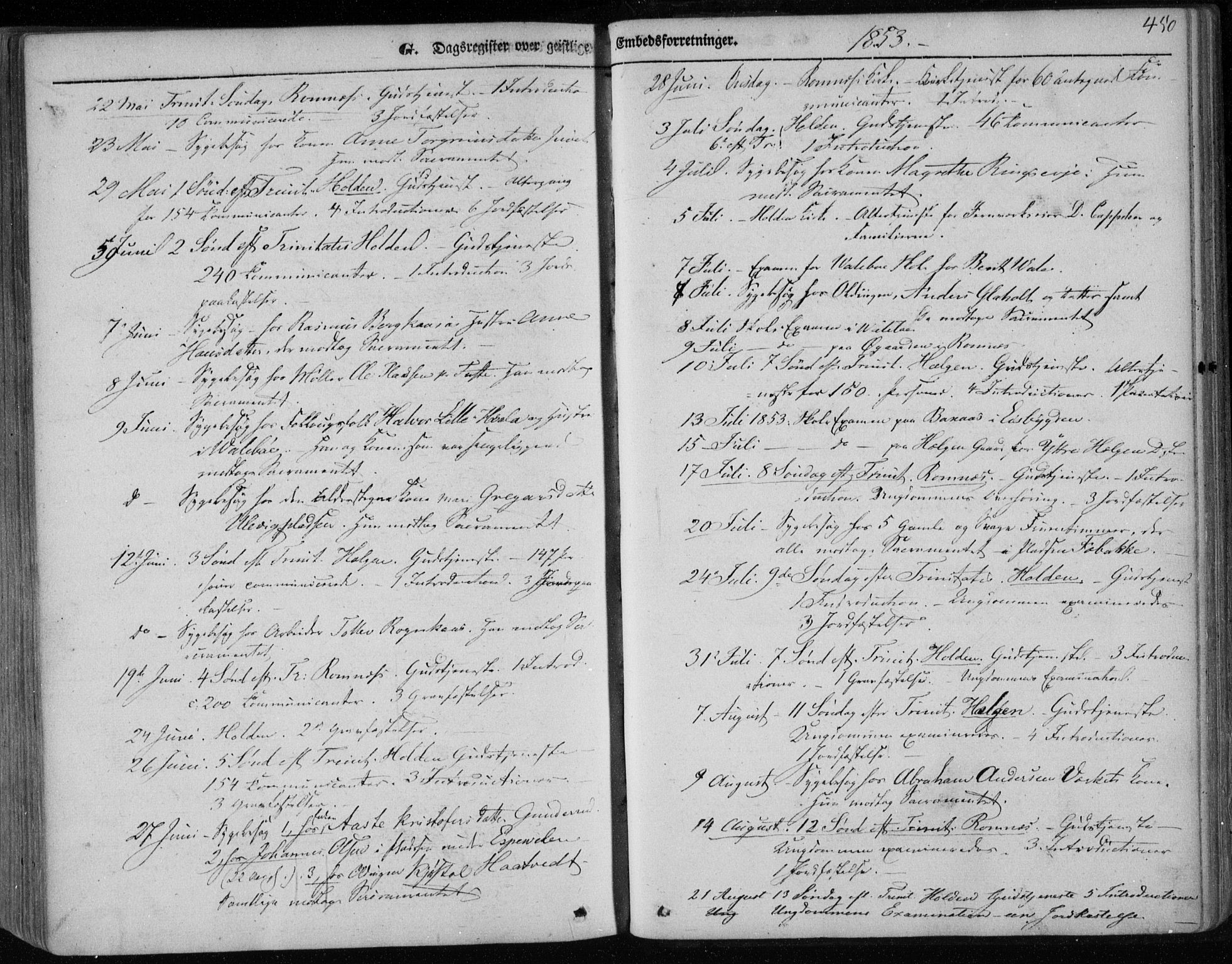 Holla kirkebøker, AV/SAKO-A-272/F/Fa/L0005: Parish register (official) no. 5, 1849-1860, p. 450