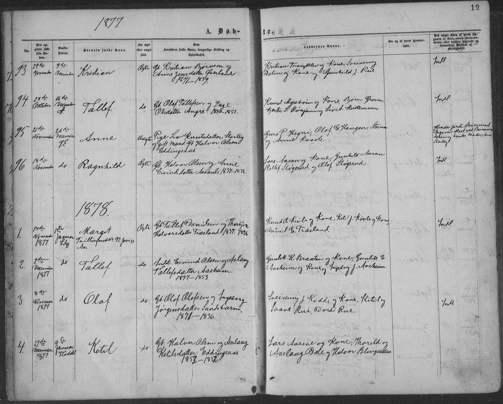 Seljord kirkebøker, AV/SAKO-A-20/F/Fa/L0014: Parish register (official) no. I 14, 1877-1886, p. 12